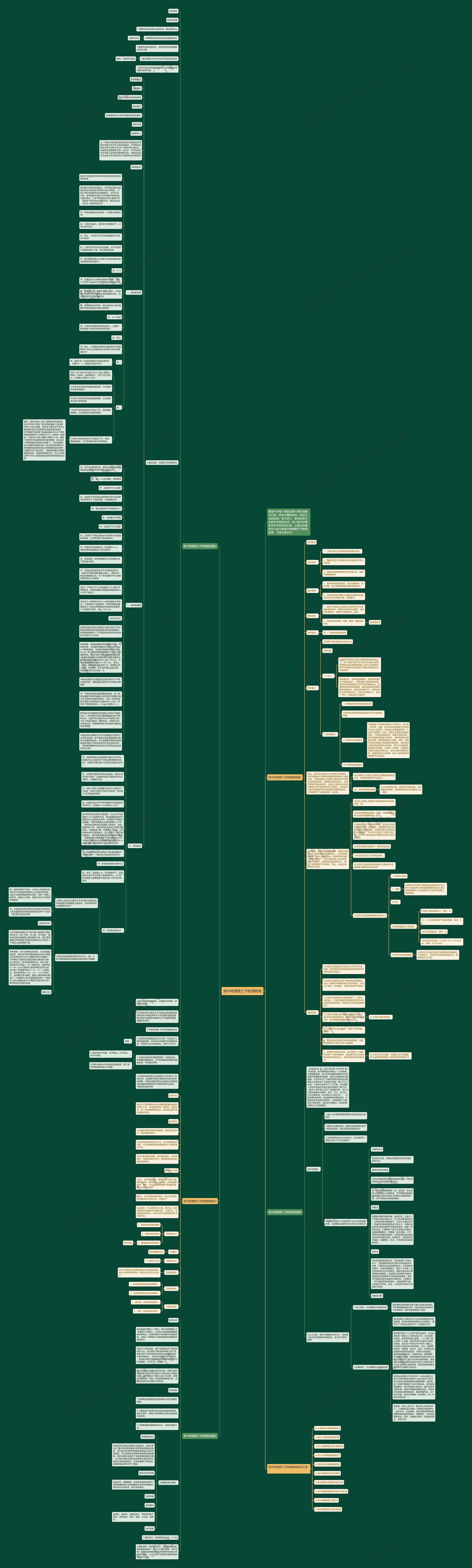 高中物理第三节物理教案思维导图