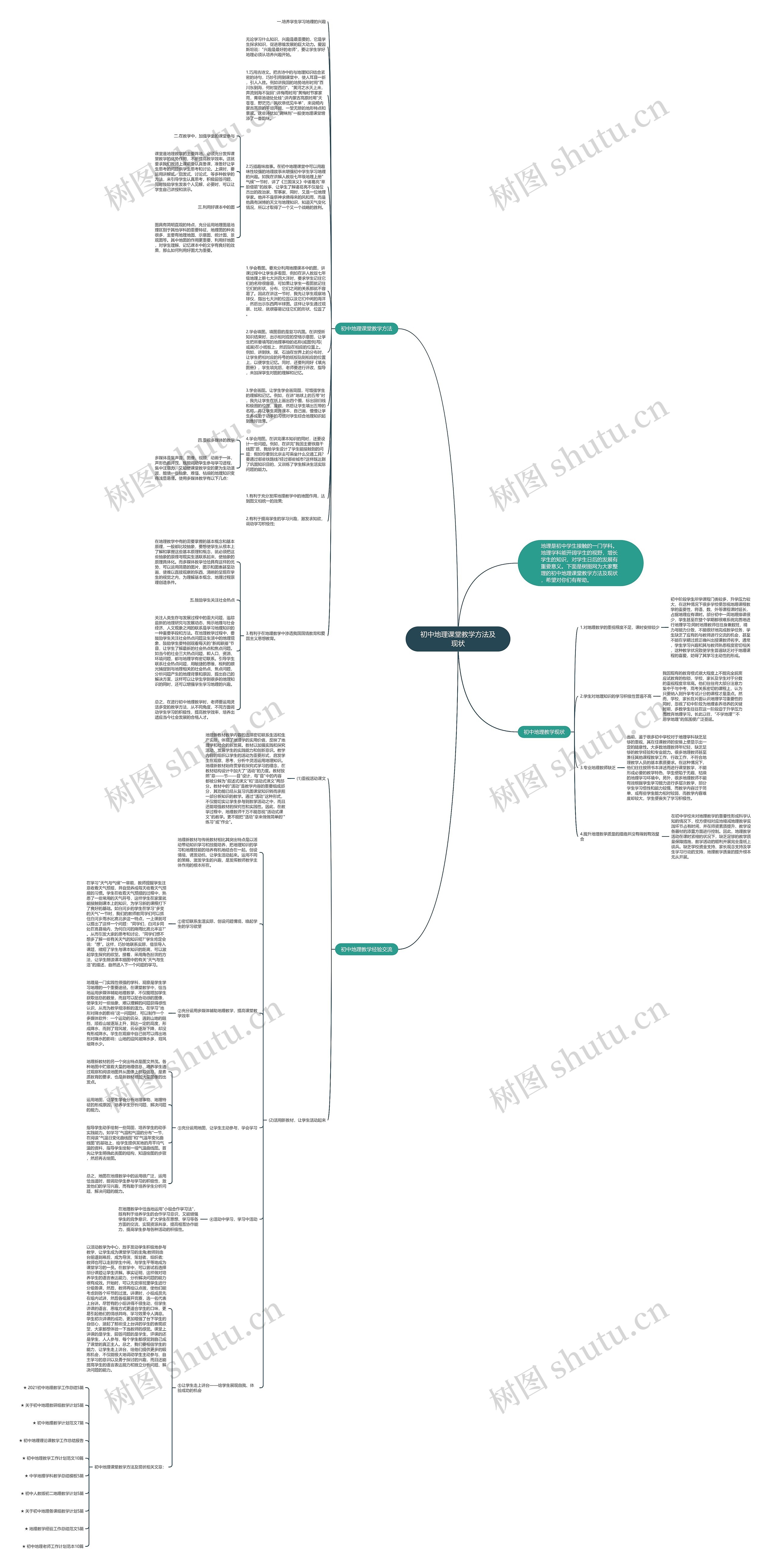 初中地理课堂教学方法及现状思维导图