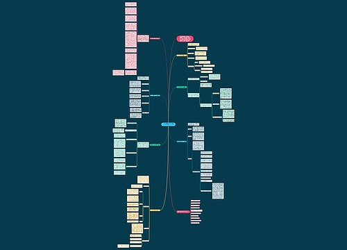 数学实用工作教学总结范文 数学实用工作教学总结范文