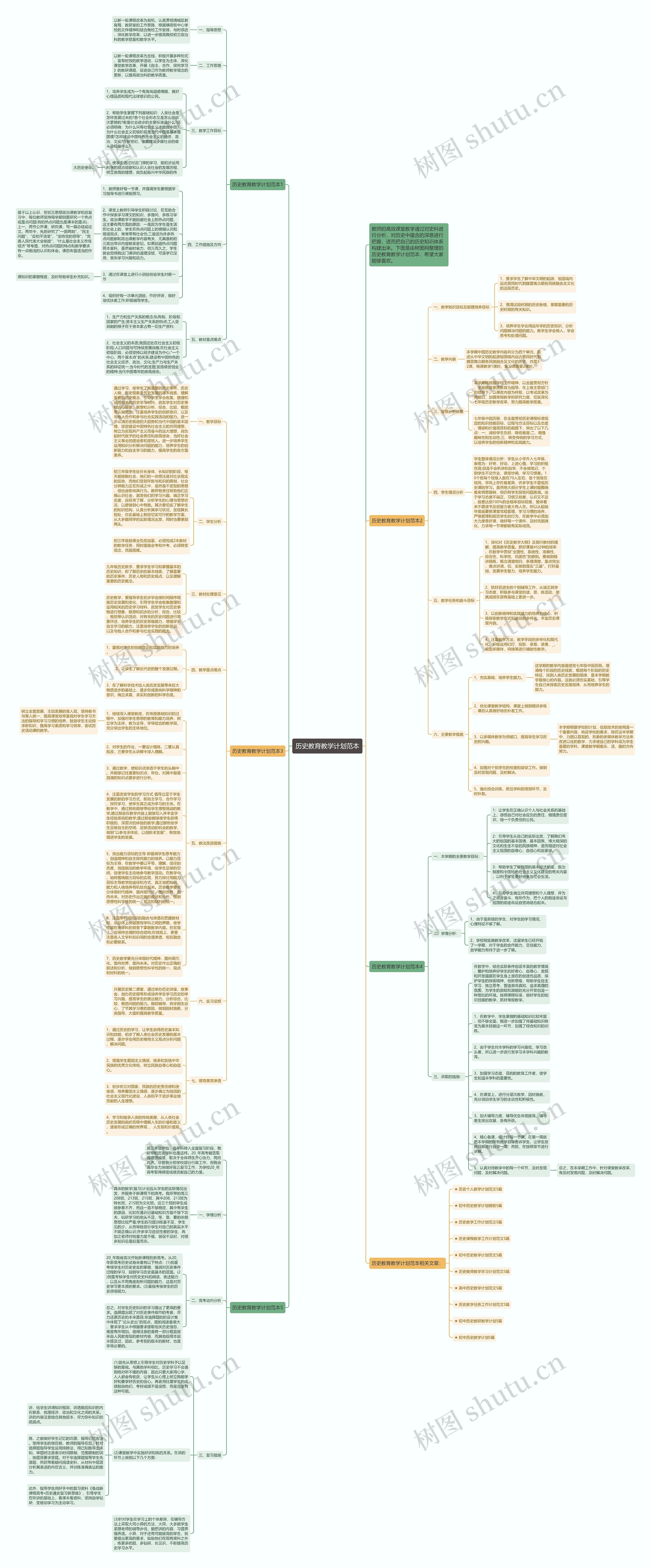 历史教育教学计划范本思维导图