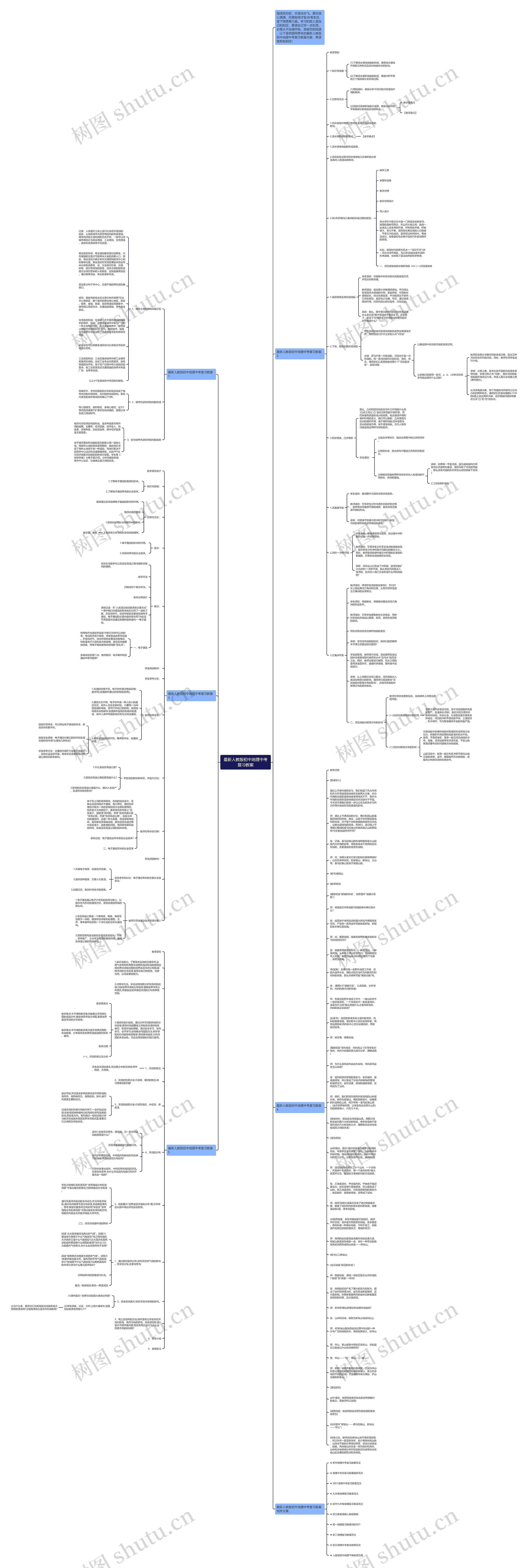 最新人教版初中地理中考复习教案思维导图