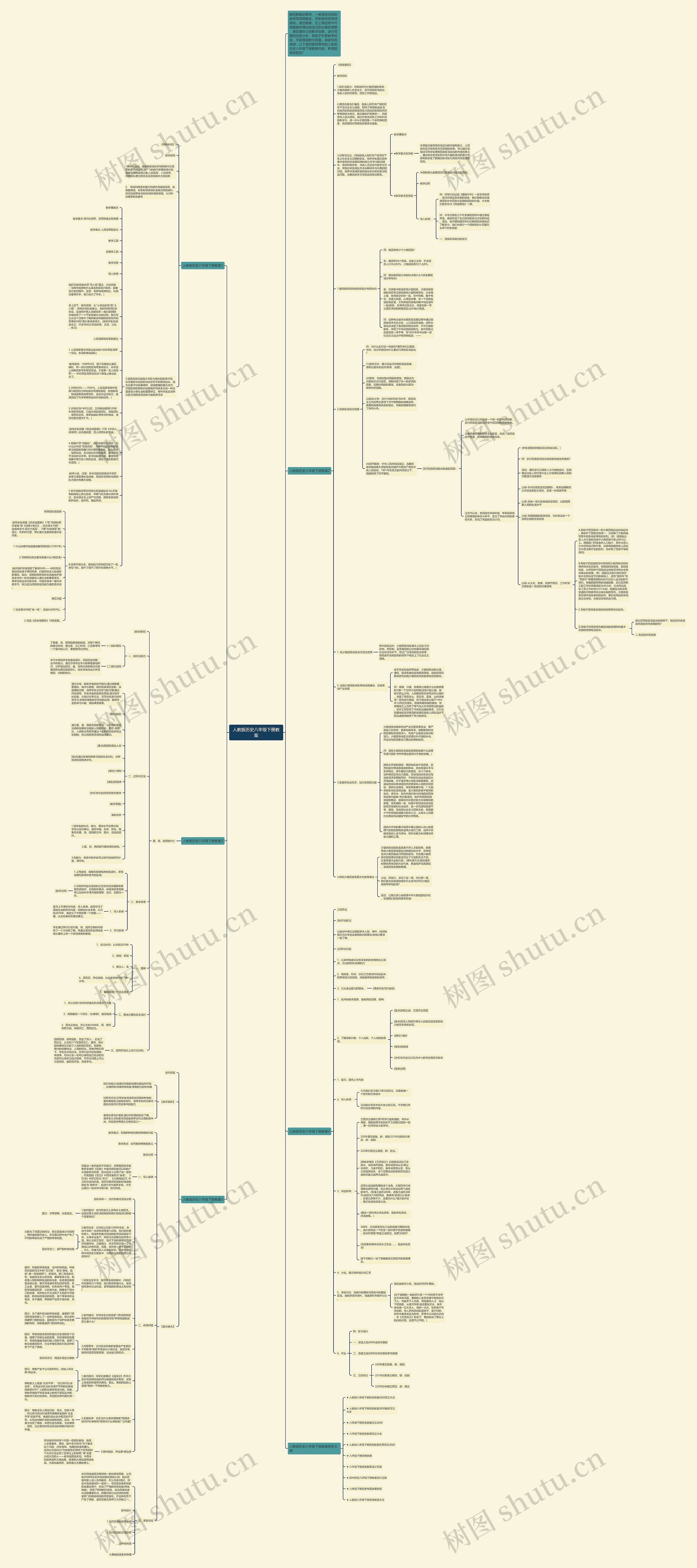人教版历史八年级下册教案