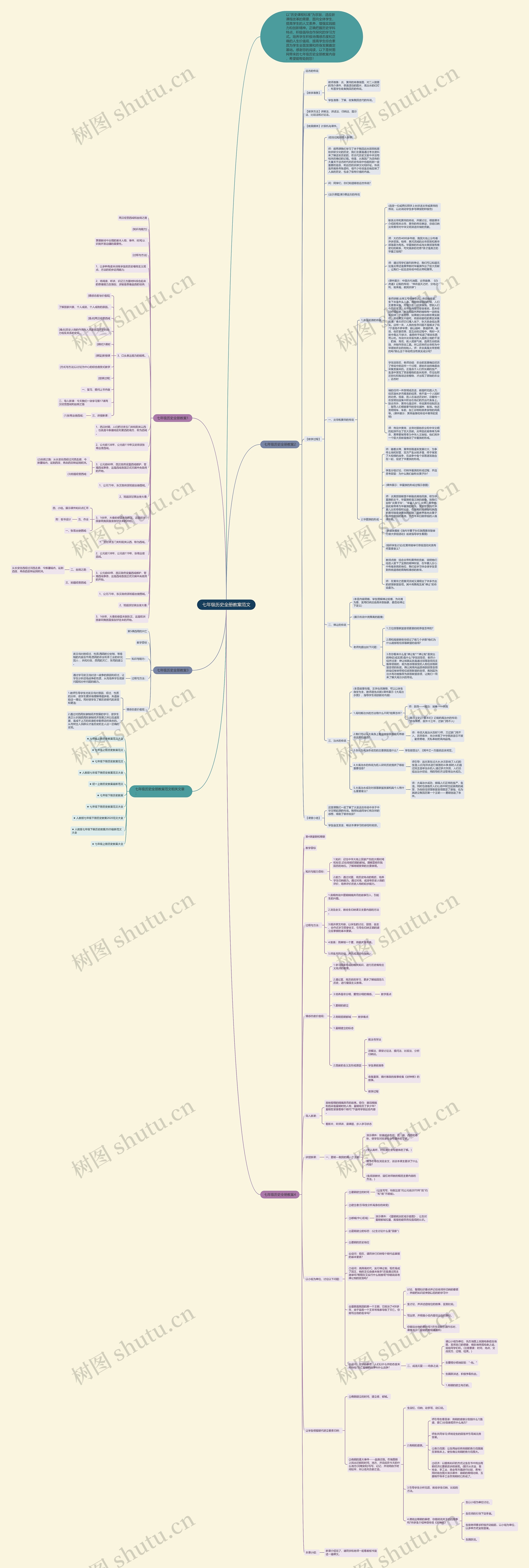 七年级历史全册教案范文思维导图