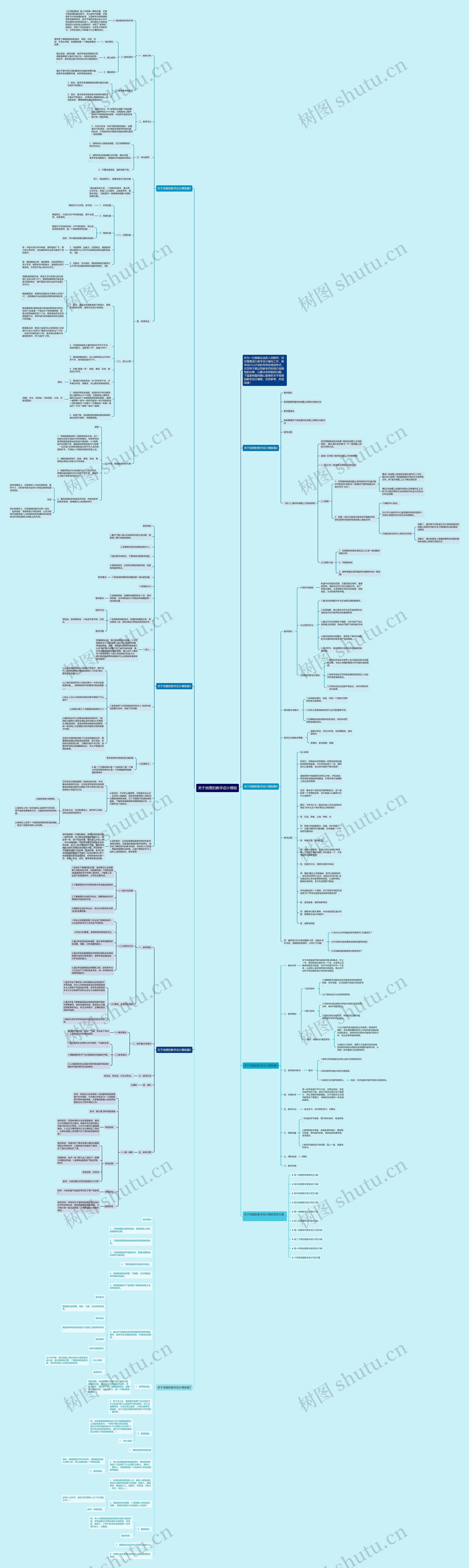 关于地理的教学设计思维导图