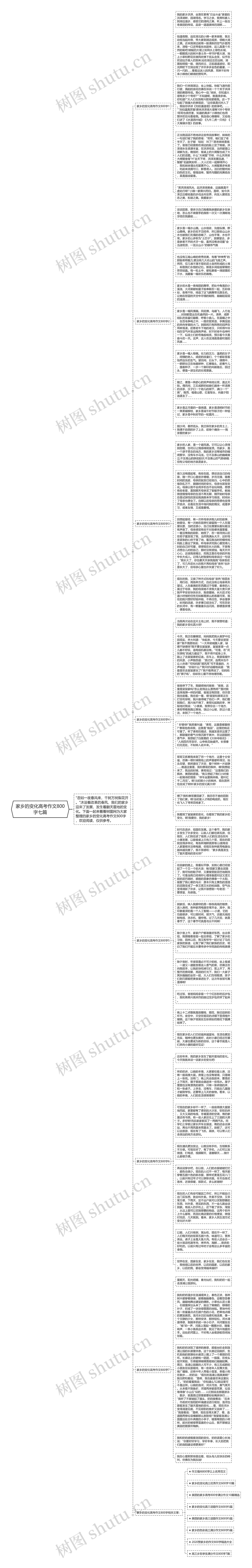 家乡的变化高考作文800字七篇