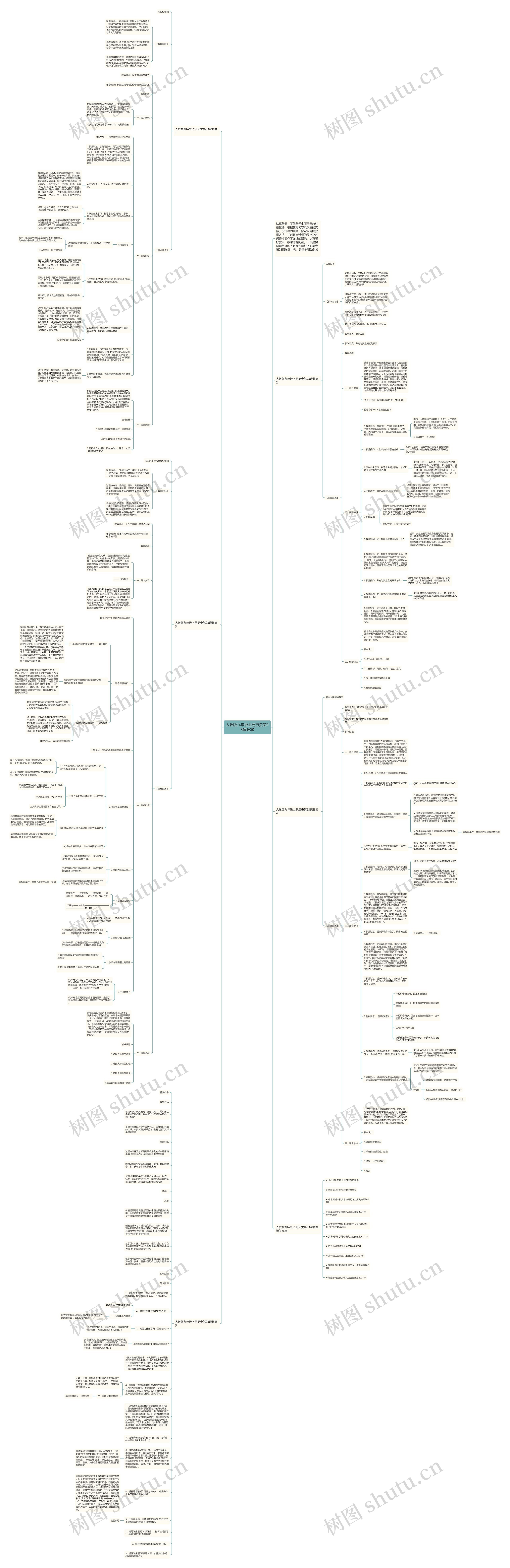 人教版九年级上册历史第23课教案思维导图