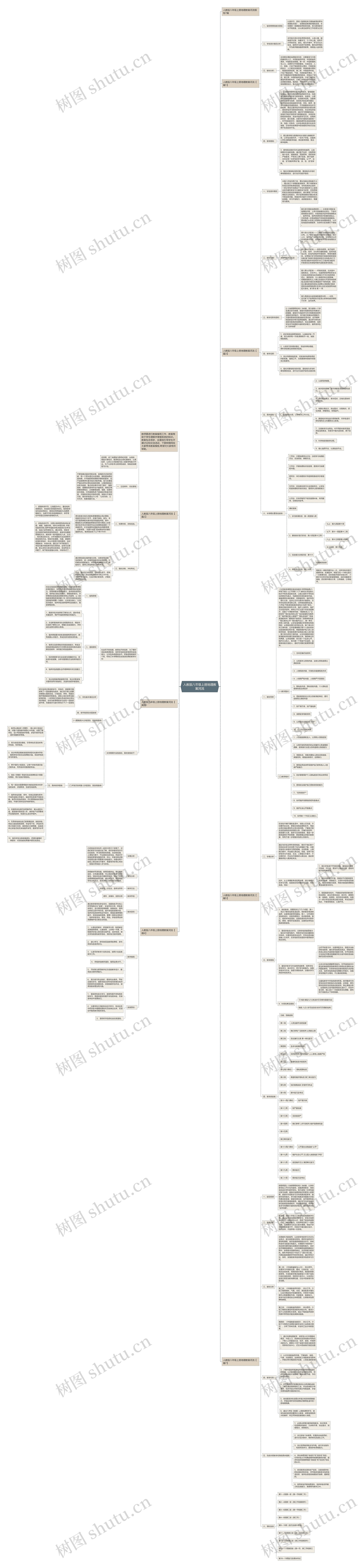 人教版八年级上册地理教案河流思维导图高清图 人教版八年级上册地理教案河流思维导图