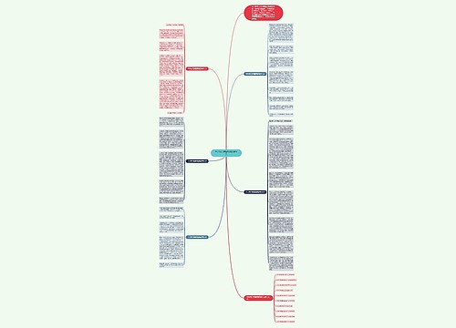 十大热门话题预测高考作文