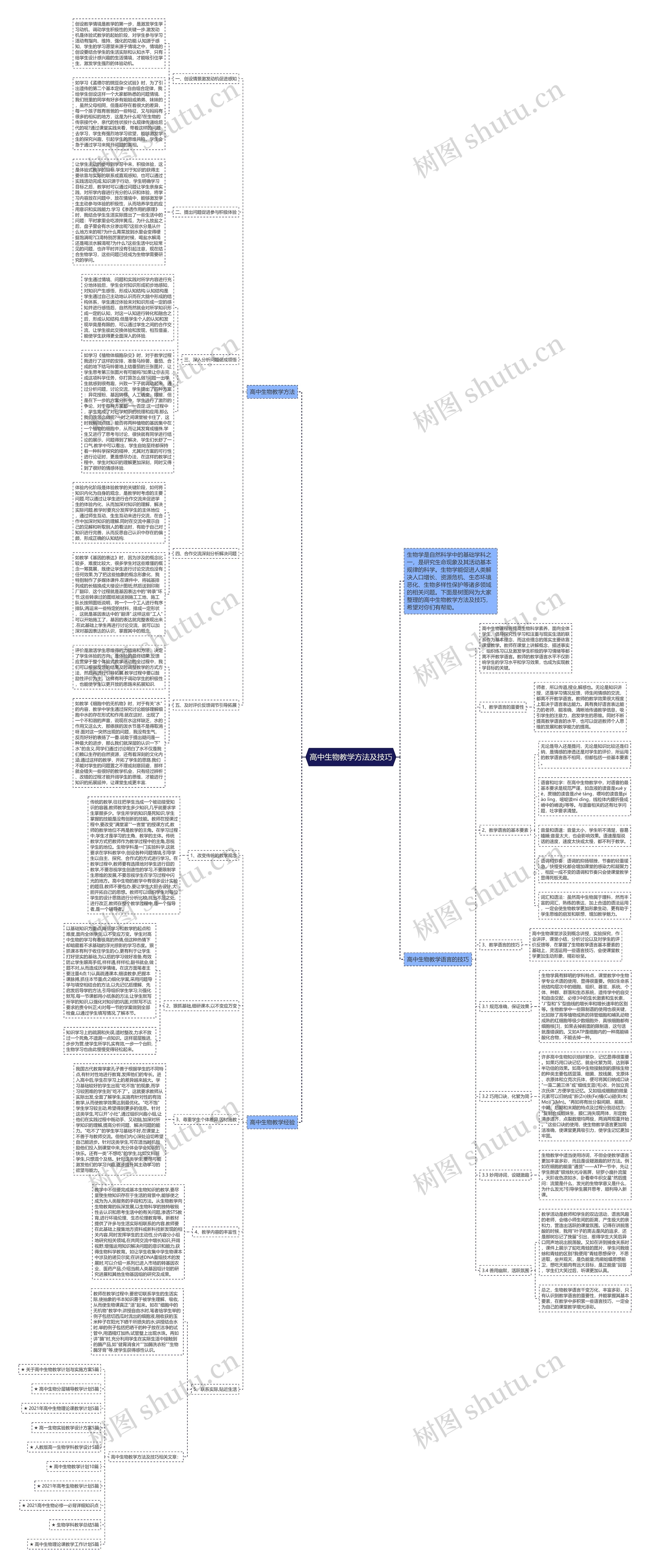 高中生物教学方法及技巧思维导图