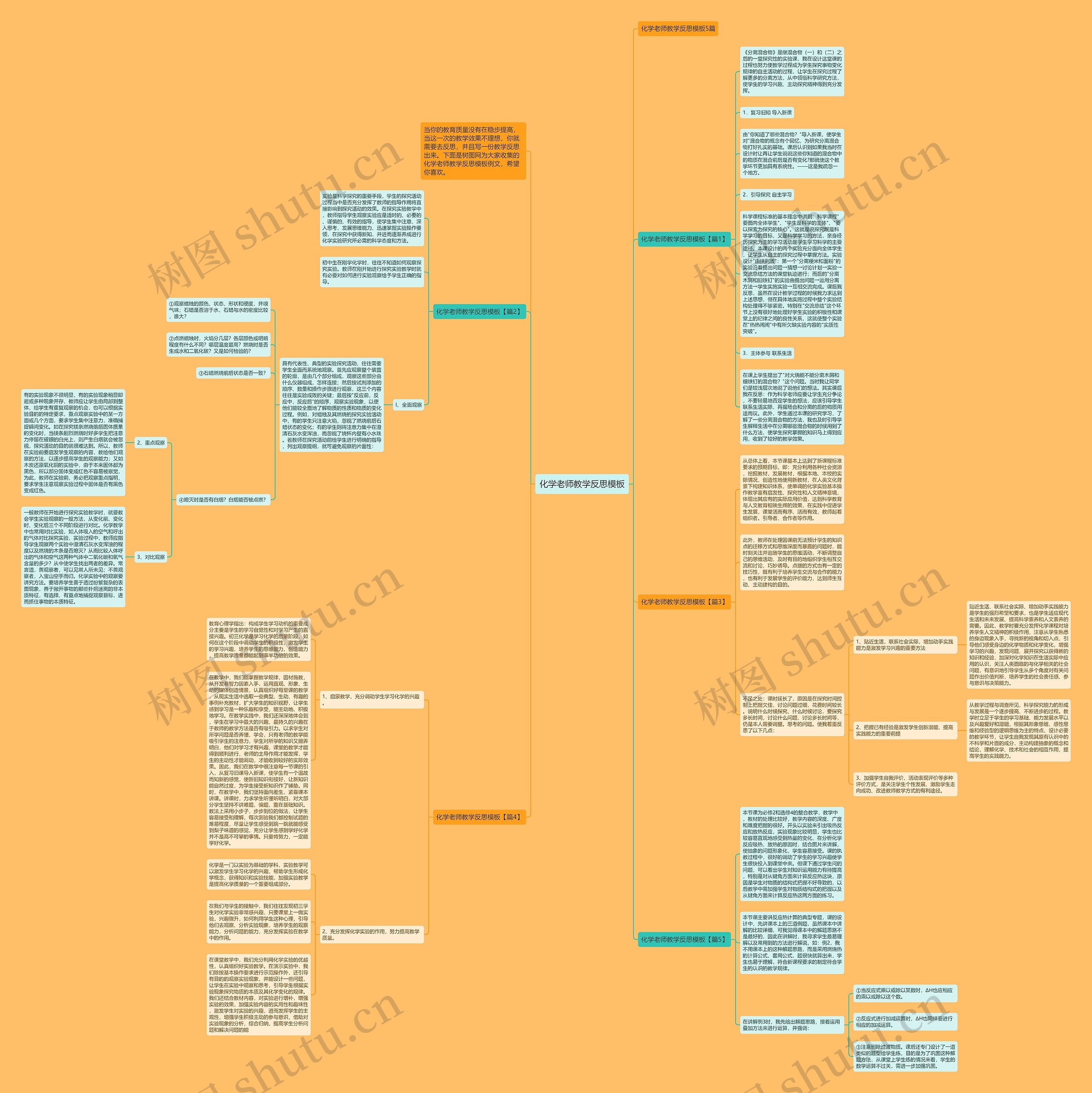 化学老师教学反思思维导图