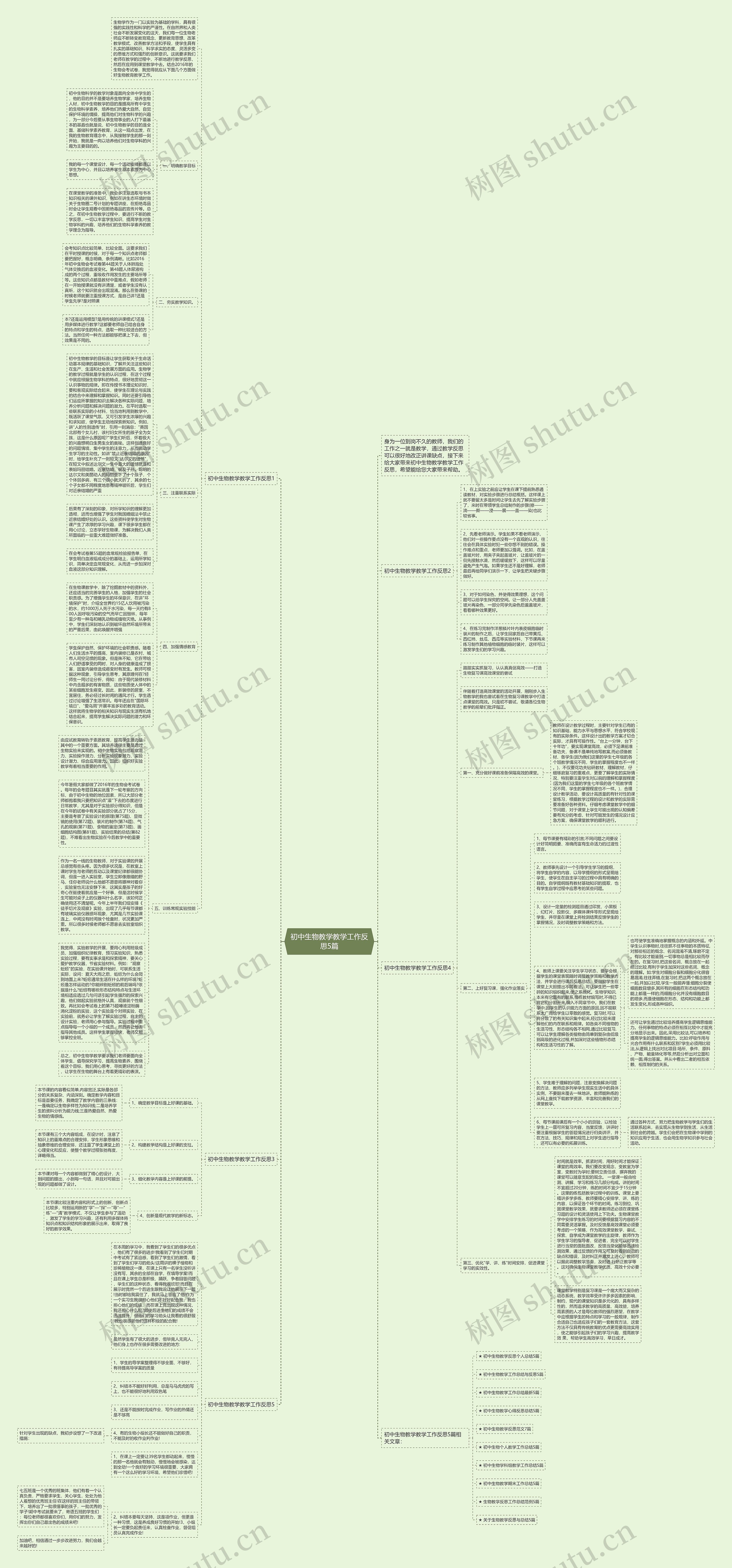 初中生物教学教学工作反思5篇思维导图