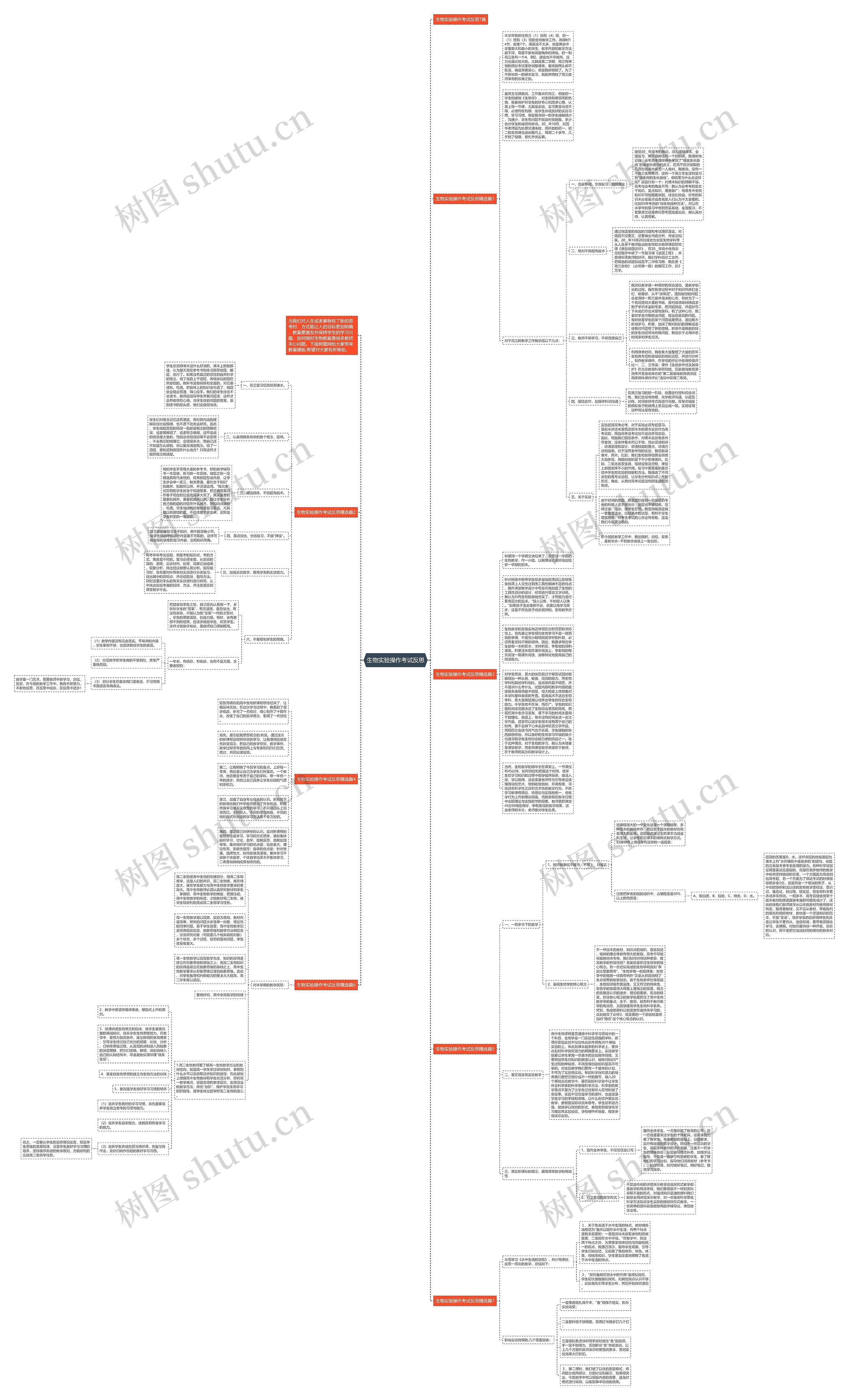 生物实验操作考试反思思维导图