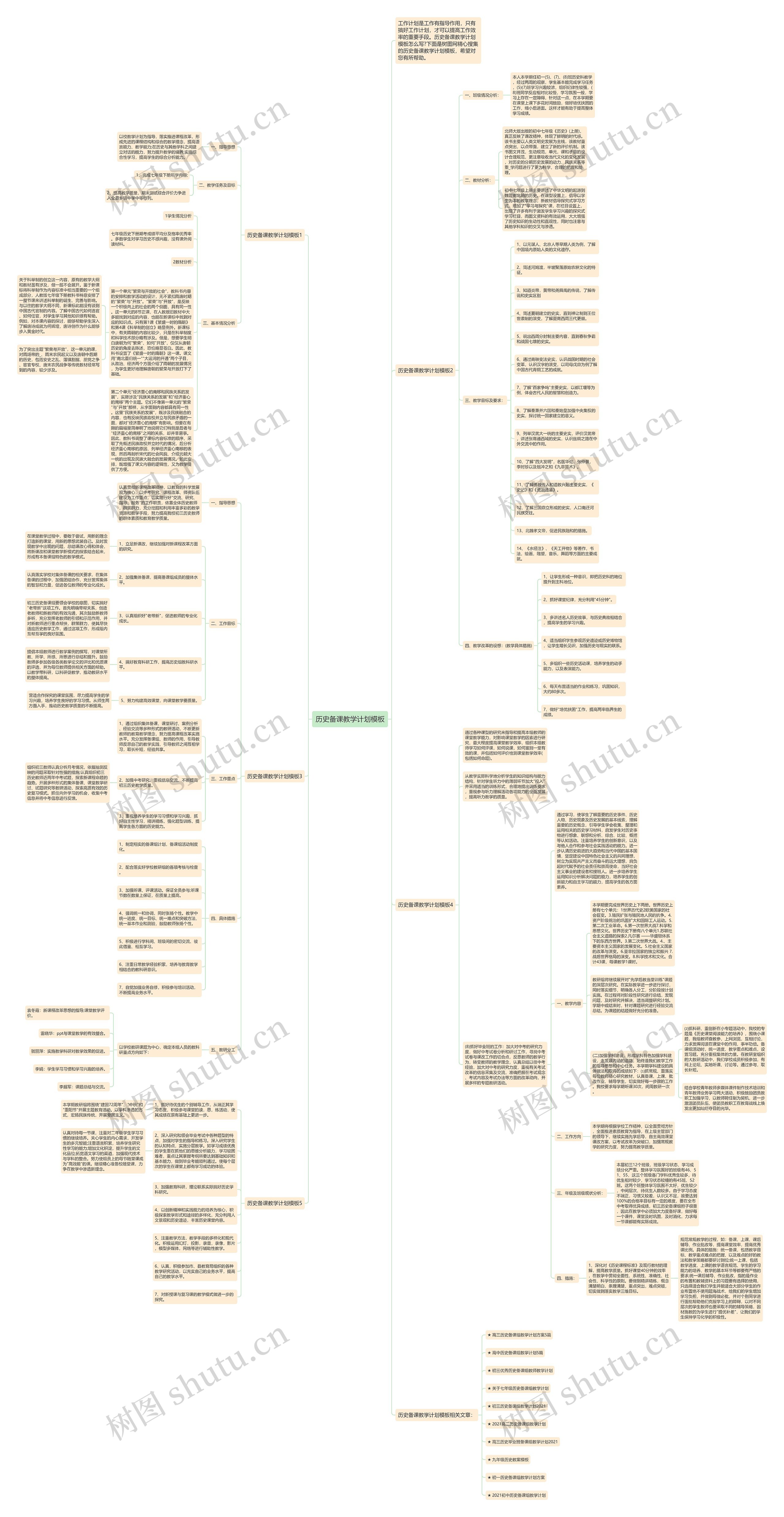 历史备课教学计划模板