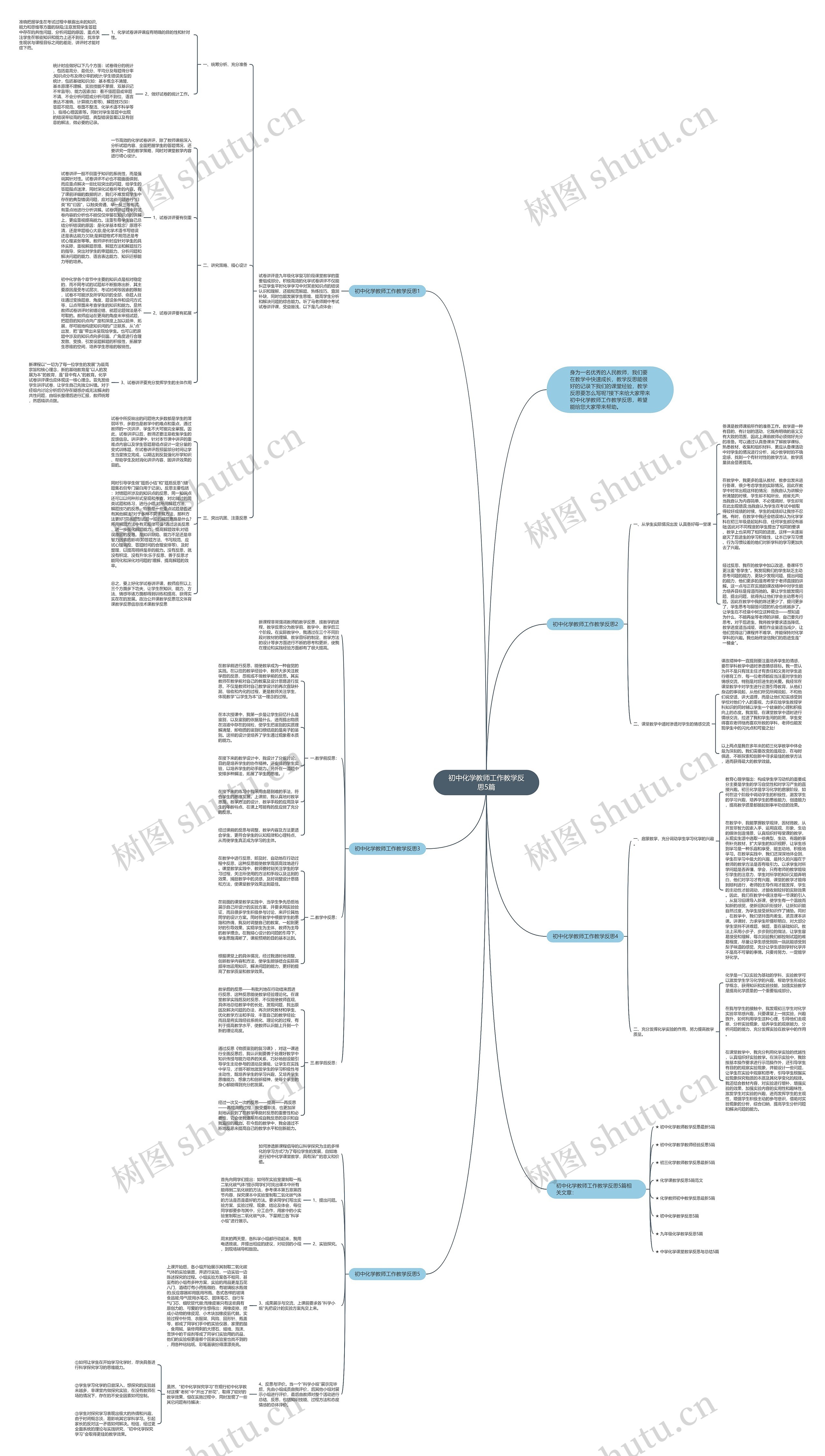 初中化学教师工作教学反思5篇思维导图