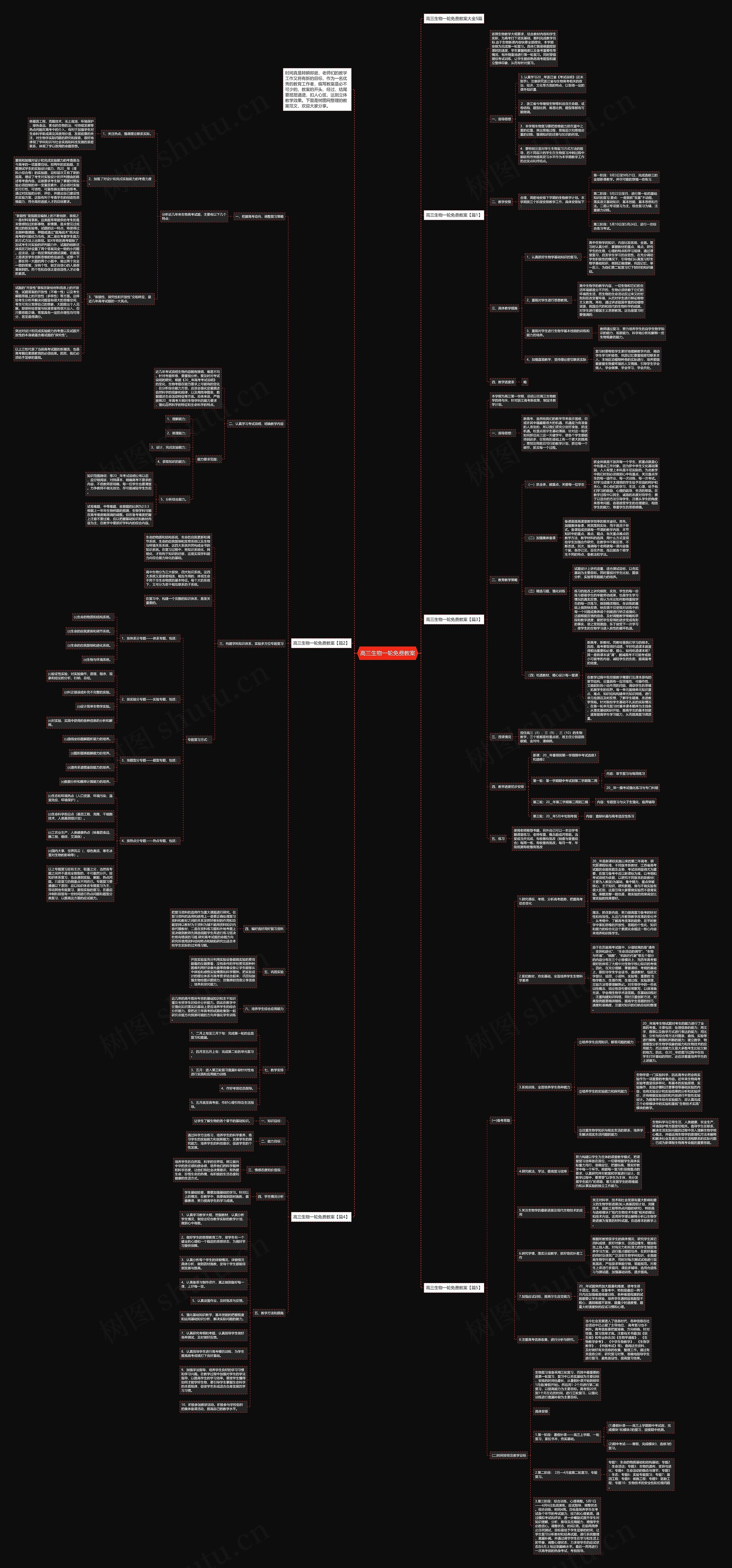 高三生物一轮免费教案思维导图