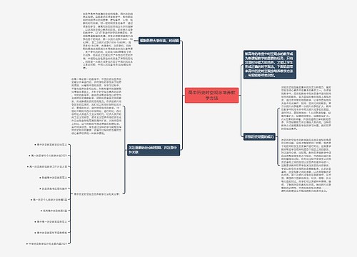 高中历史时空观念培养教学方法