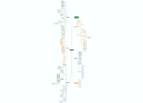 中图版七年级上册地理教案