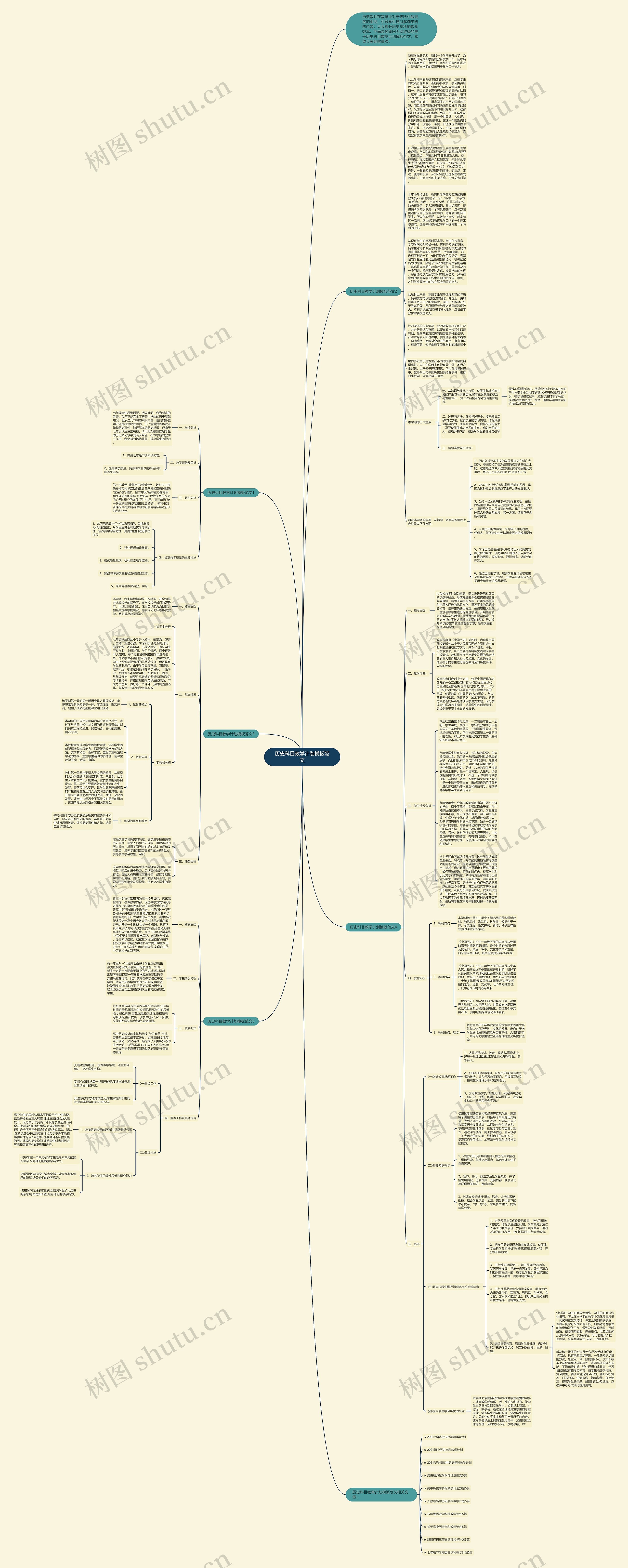 历史科目教学计划范文思维导图