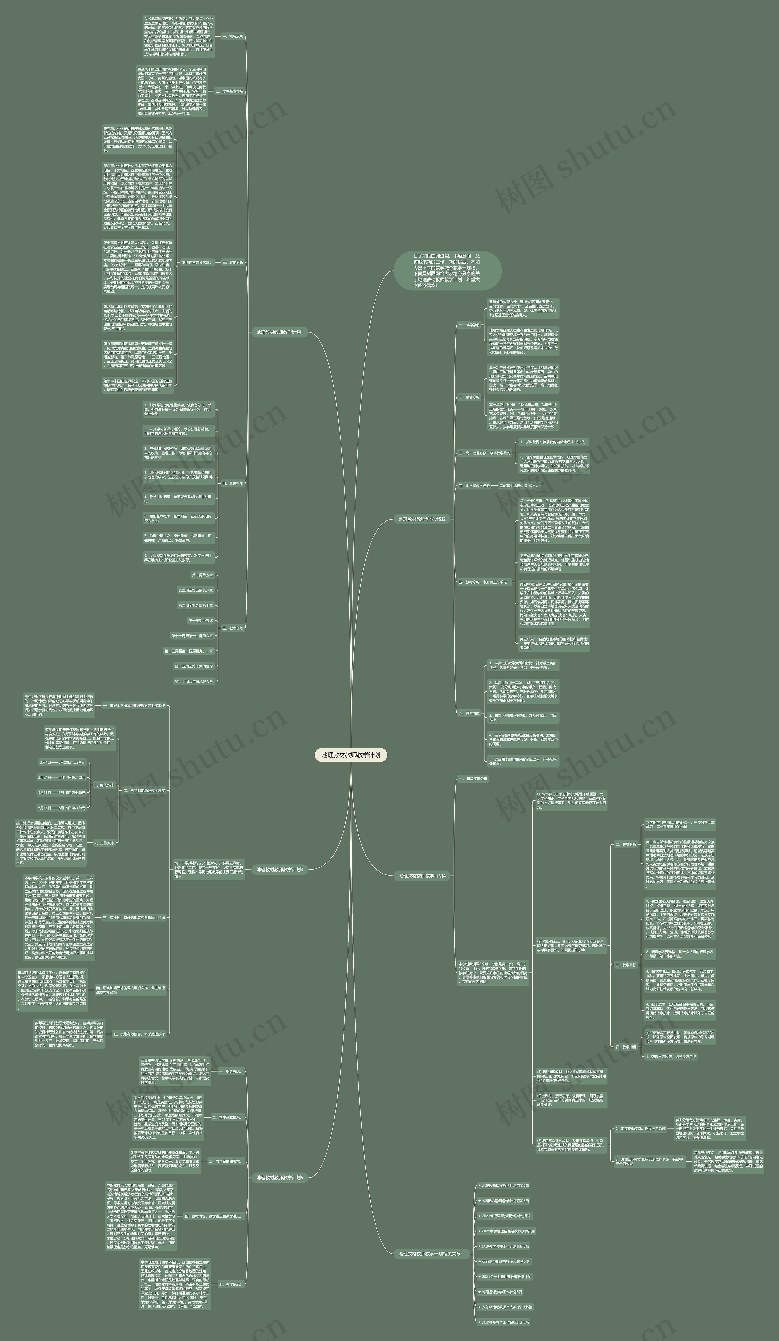 地理教材教师教学计划思维导图