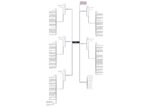 2022年最新预测中考作文600字