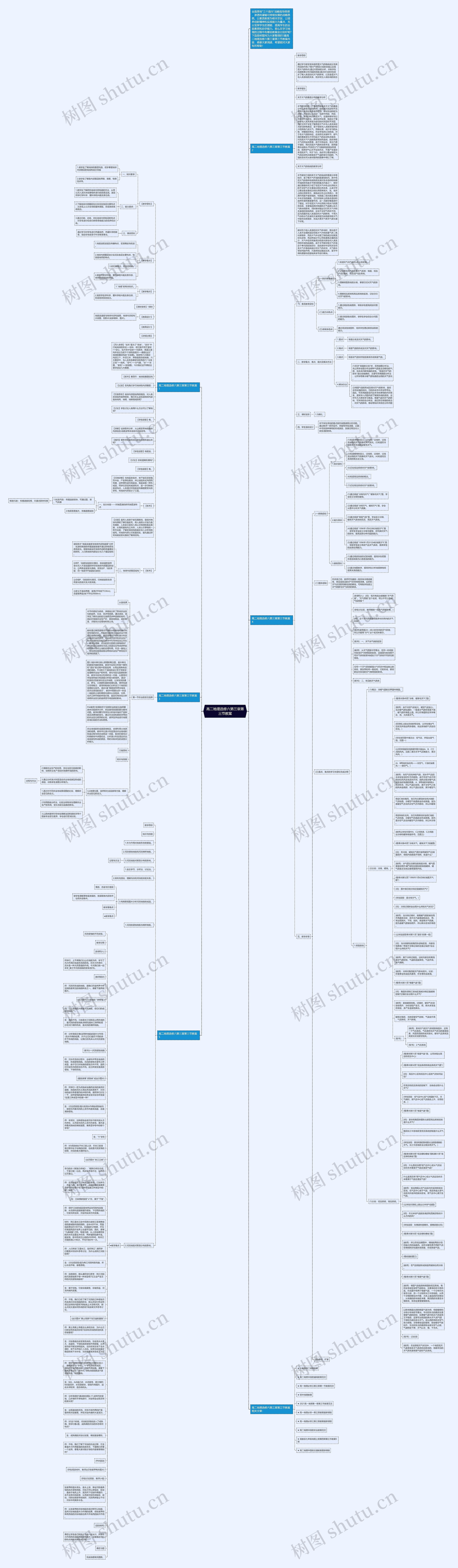 高二地理选修六第三章第三节教案思维导图