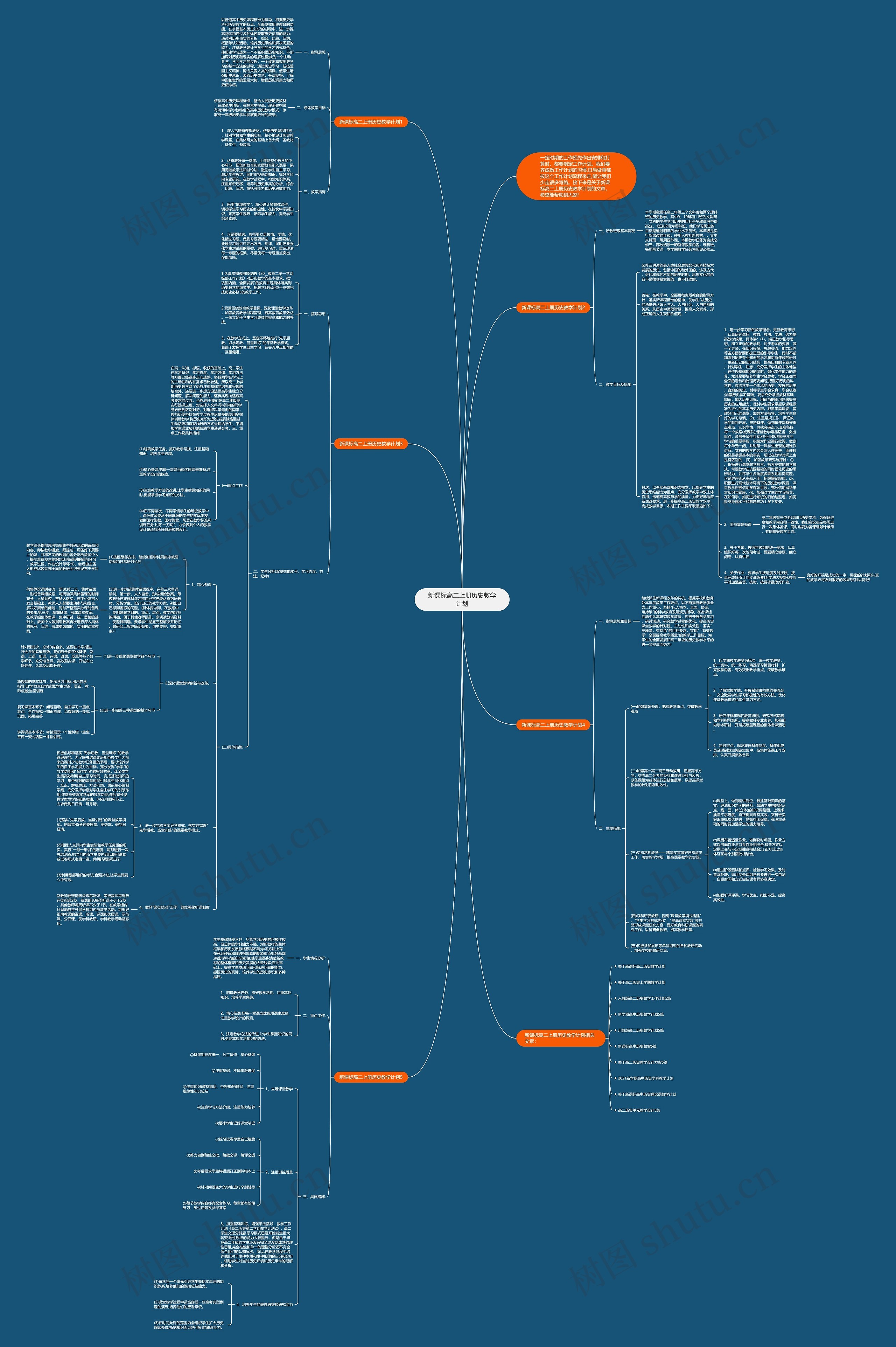 新课标高二上册历史教学计划思维导图