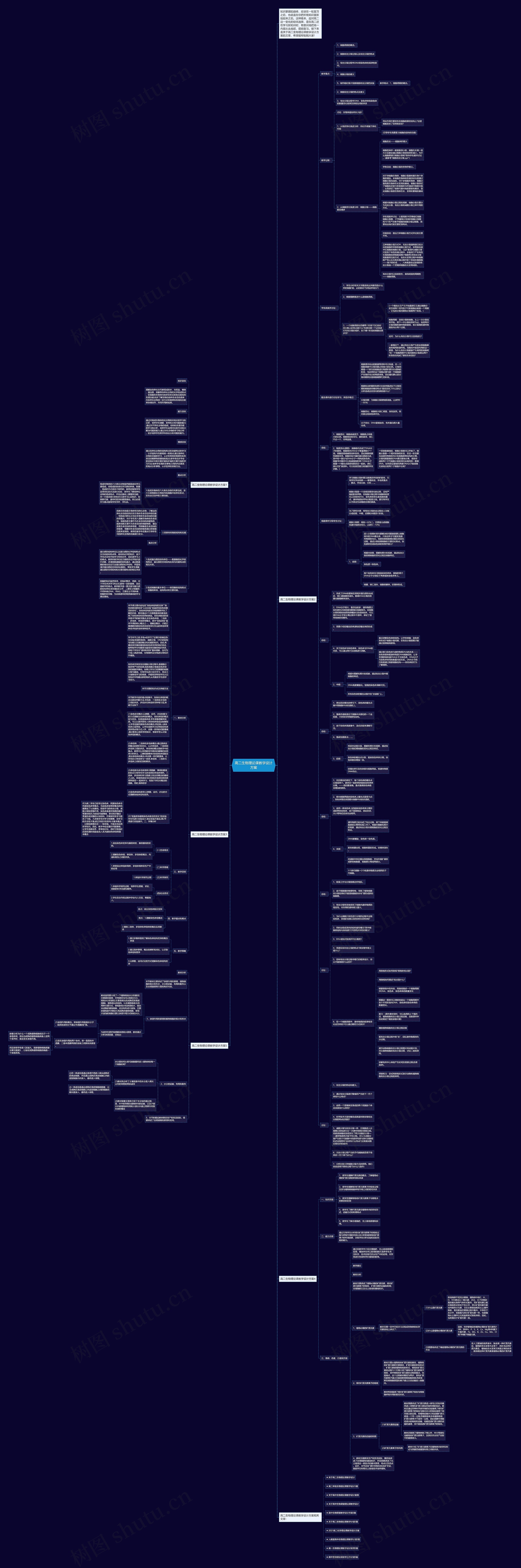 高二生物理论课教学设计方案思维导图