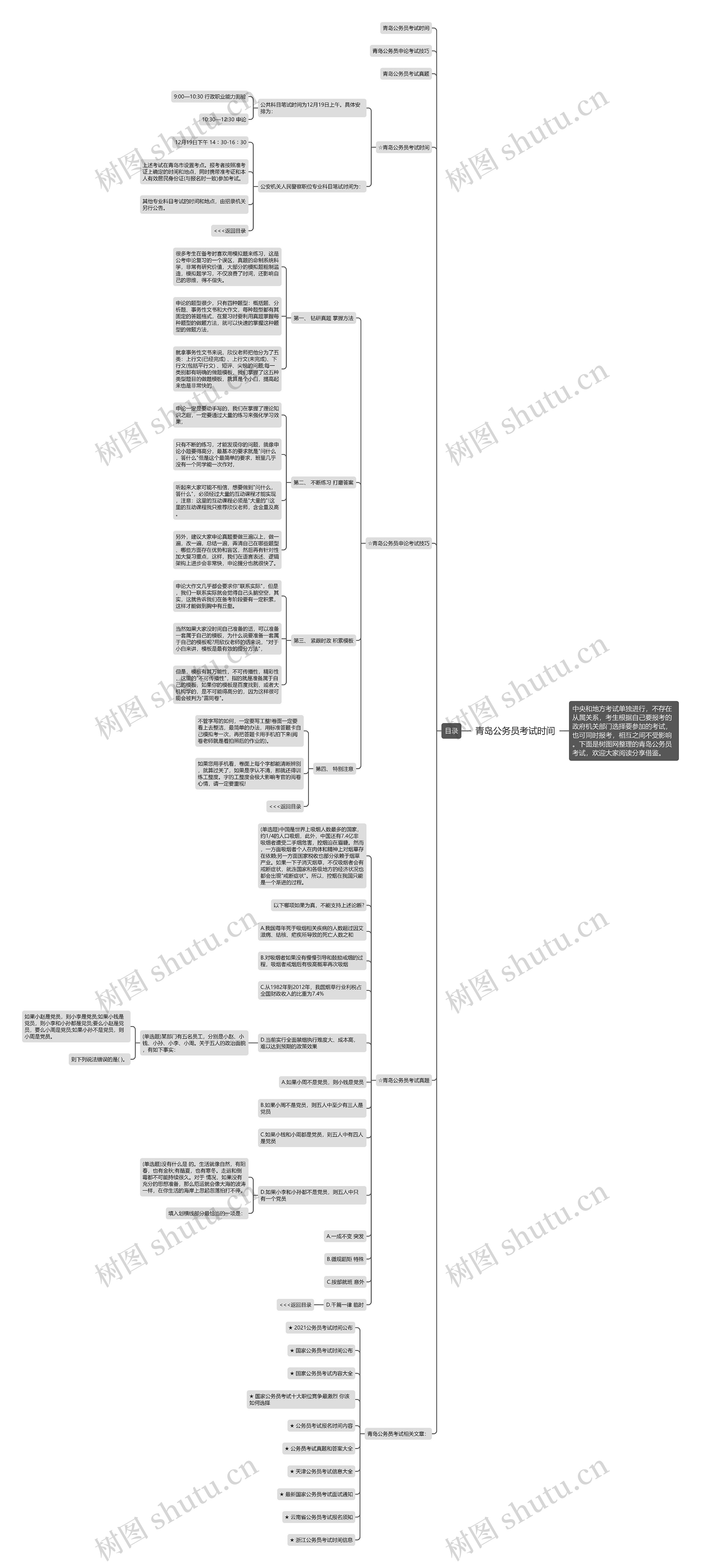 青岛公务员考试时间思维导图
