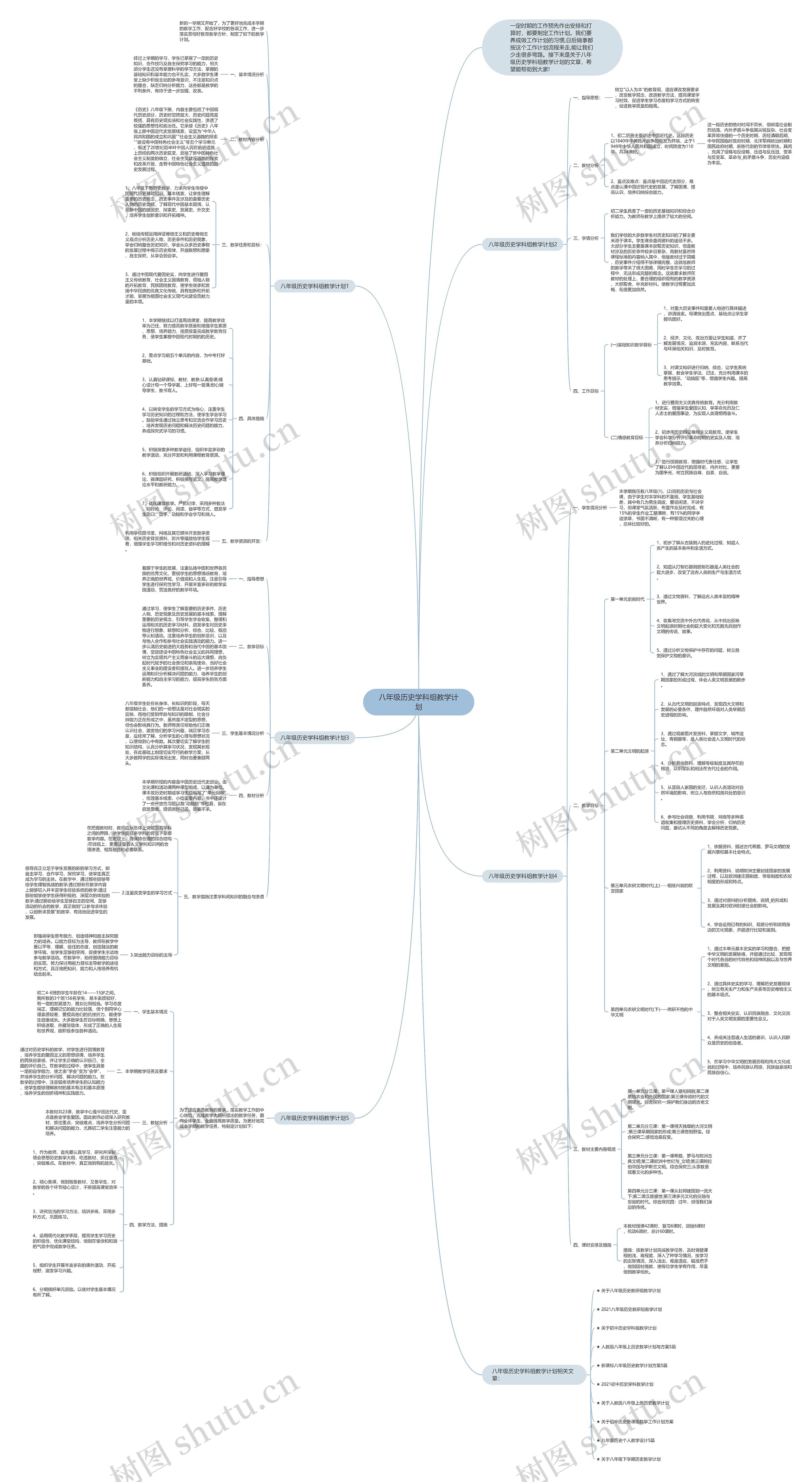 八年级历史学科组教学计划思维导图