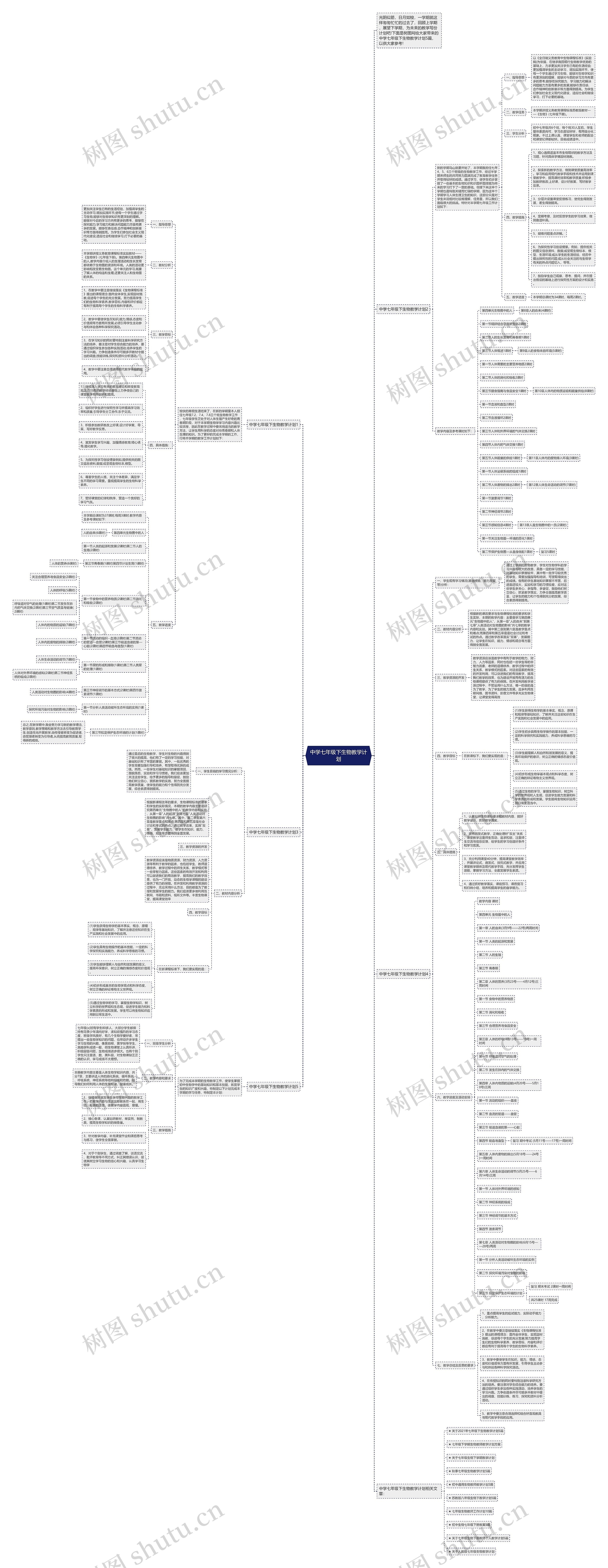 中学七年级下生物教学计划思维导图