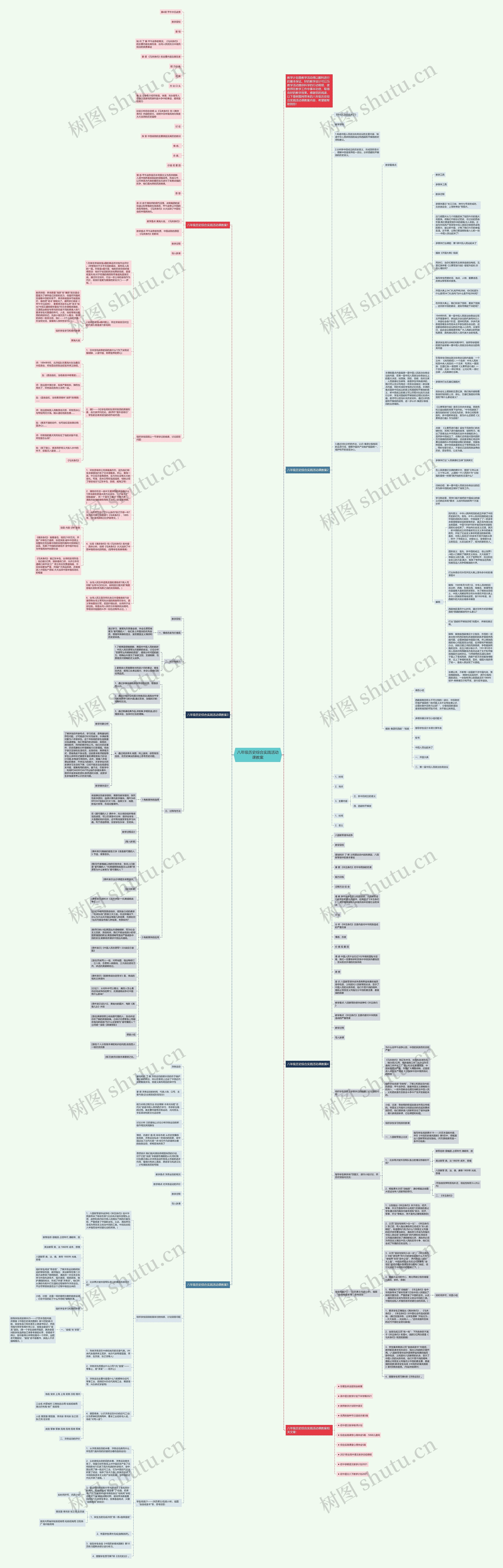 八年级历史综合实践活动课教案思维导图高清图 八年级历史综合实践活动课教案思维导图