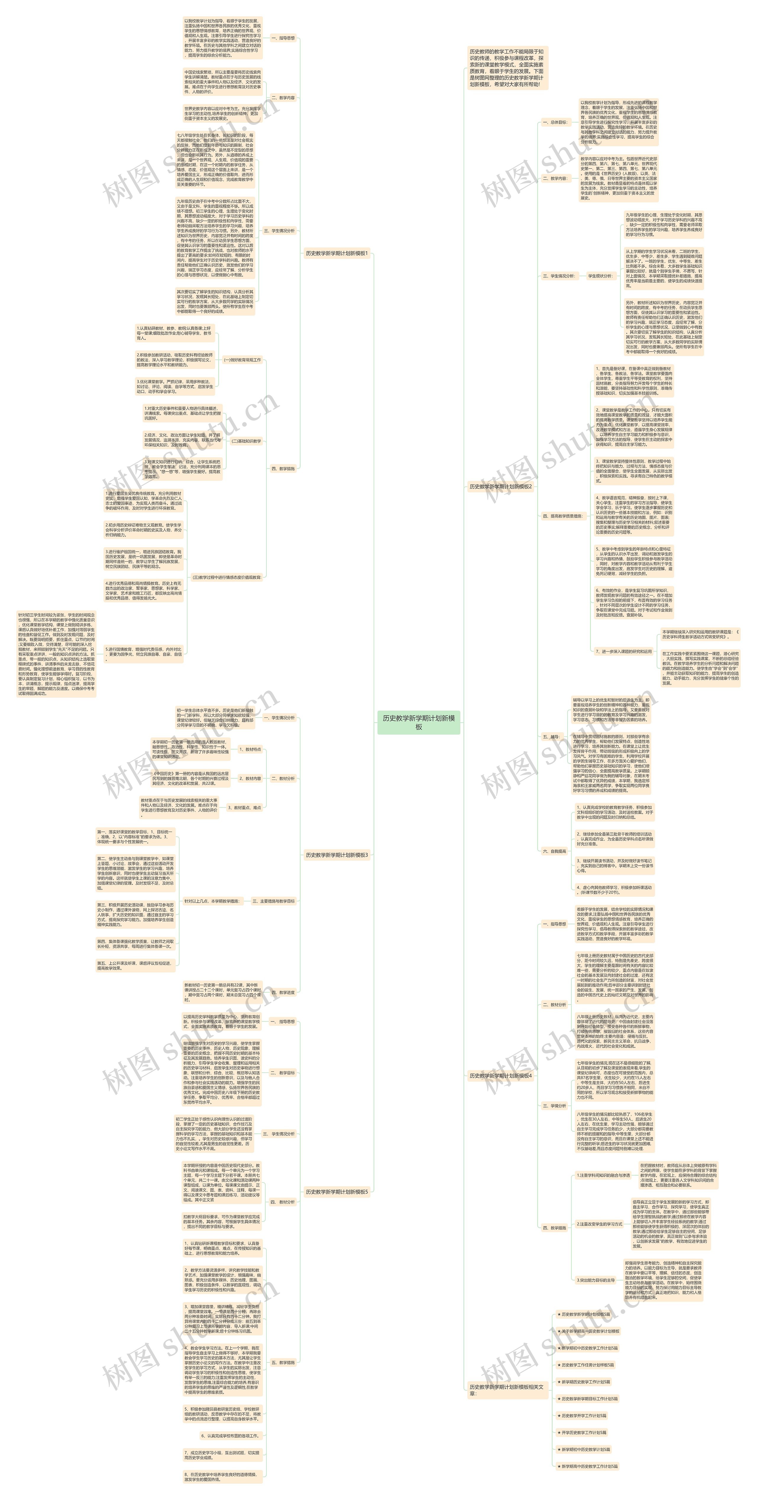 历史教学新学期计划新思维导图