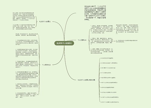 礼仪对个人的意义