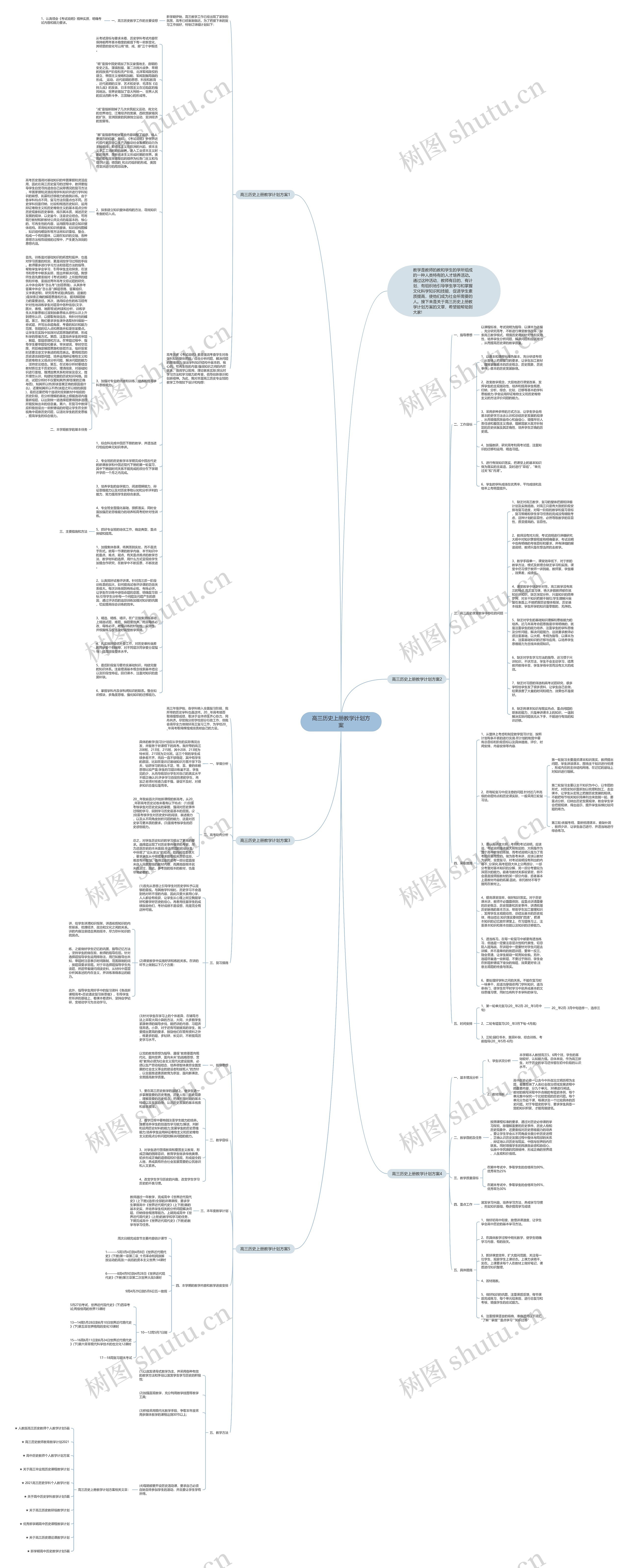 高三历史上册教学计划方案思维导图