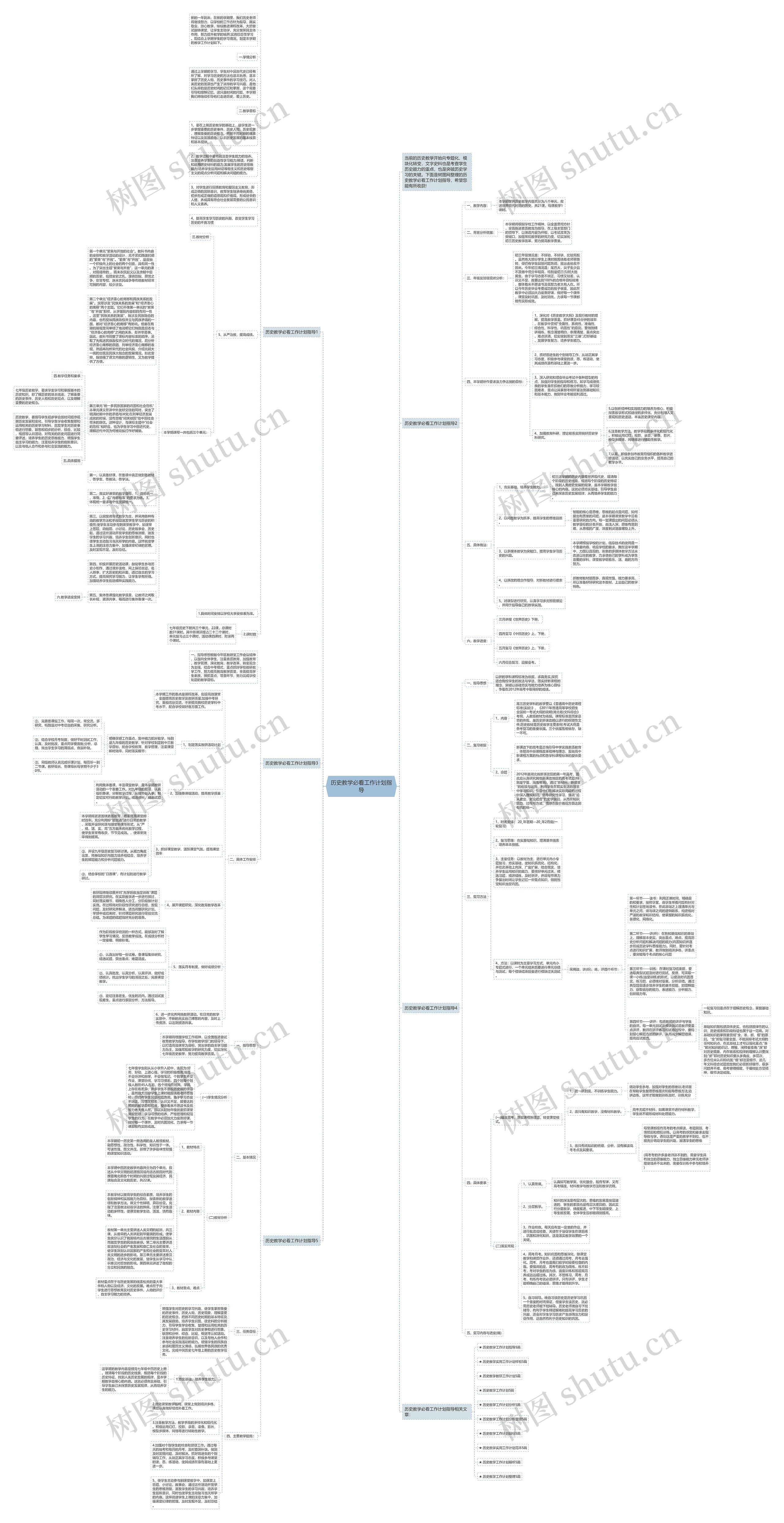 历史教学必看工作计划指导思维导图