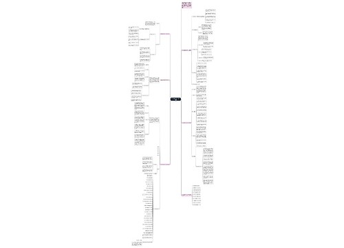 初中生物教师教学工作计划模板