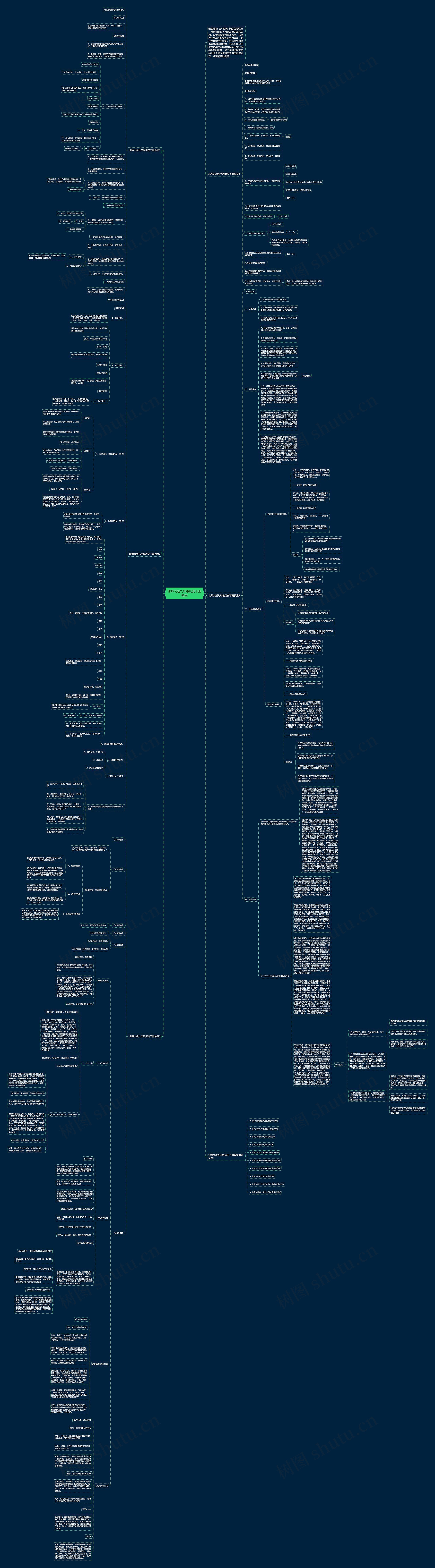 北师大版九年级历史下册教案思维导图