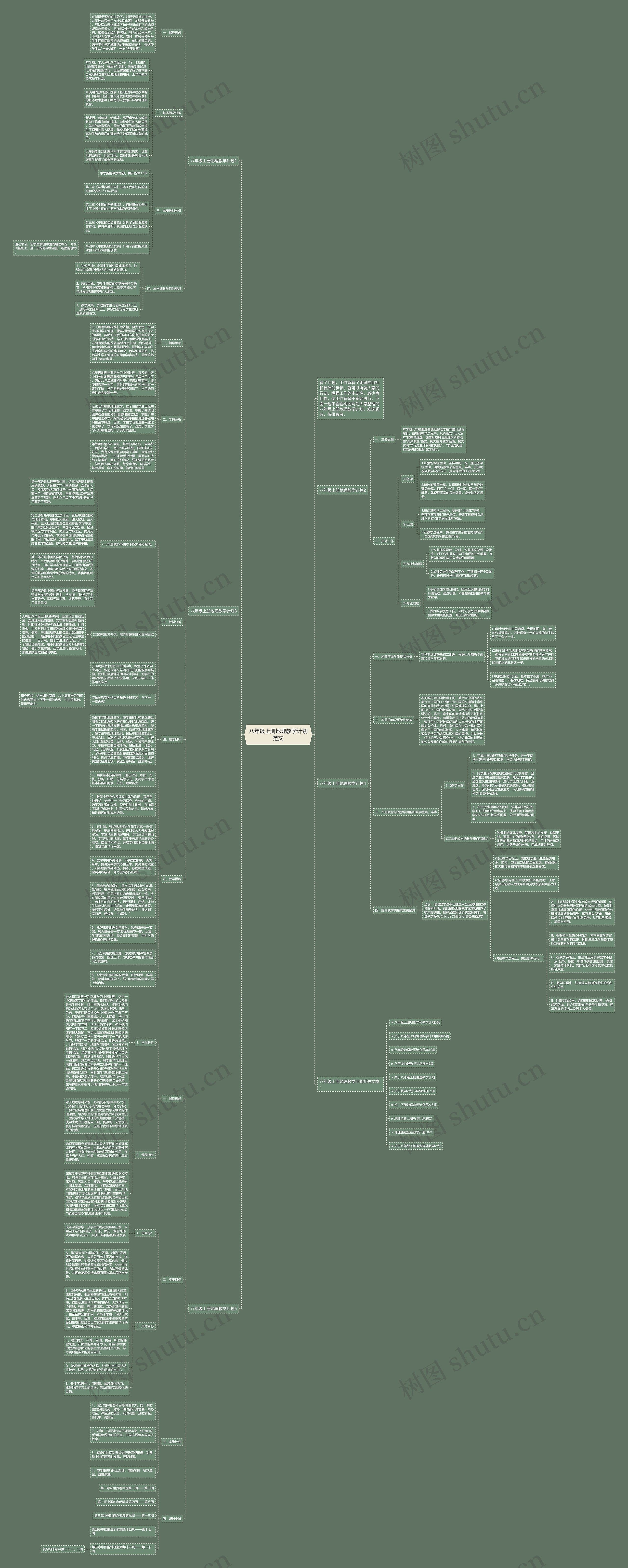 八年级上册地理教学计划范文思维导图