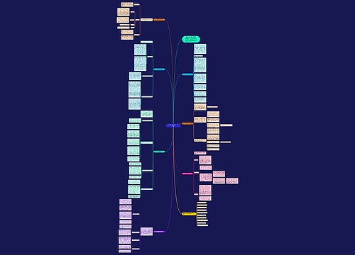 数学教师备课教学任务总结 数学教师备课教学任务总结