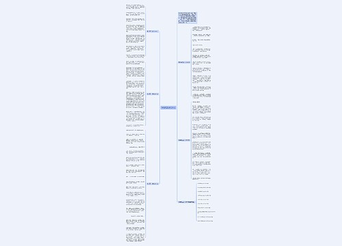 有关高二议论文作文