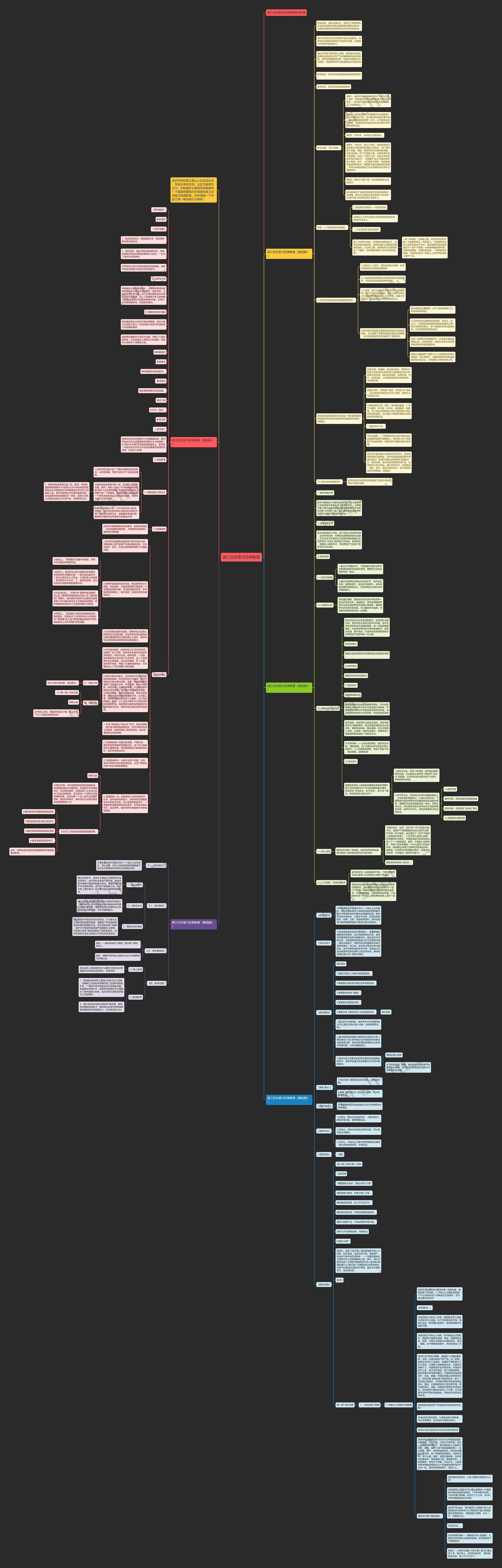 高三历史复习经典教案思维导图