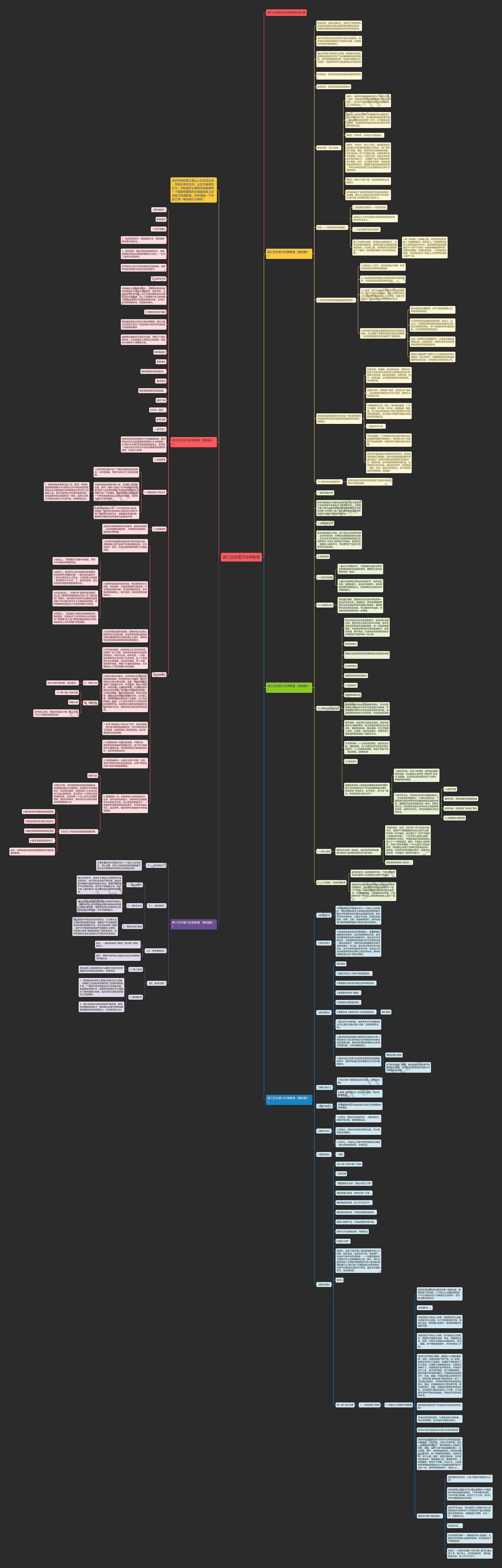 高三历史复习经典教案思维导图高清图 高三历史复习经典教案思维导图