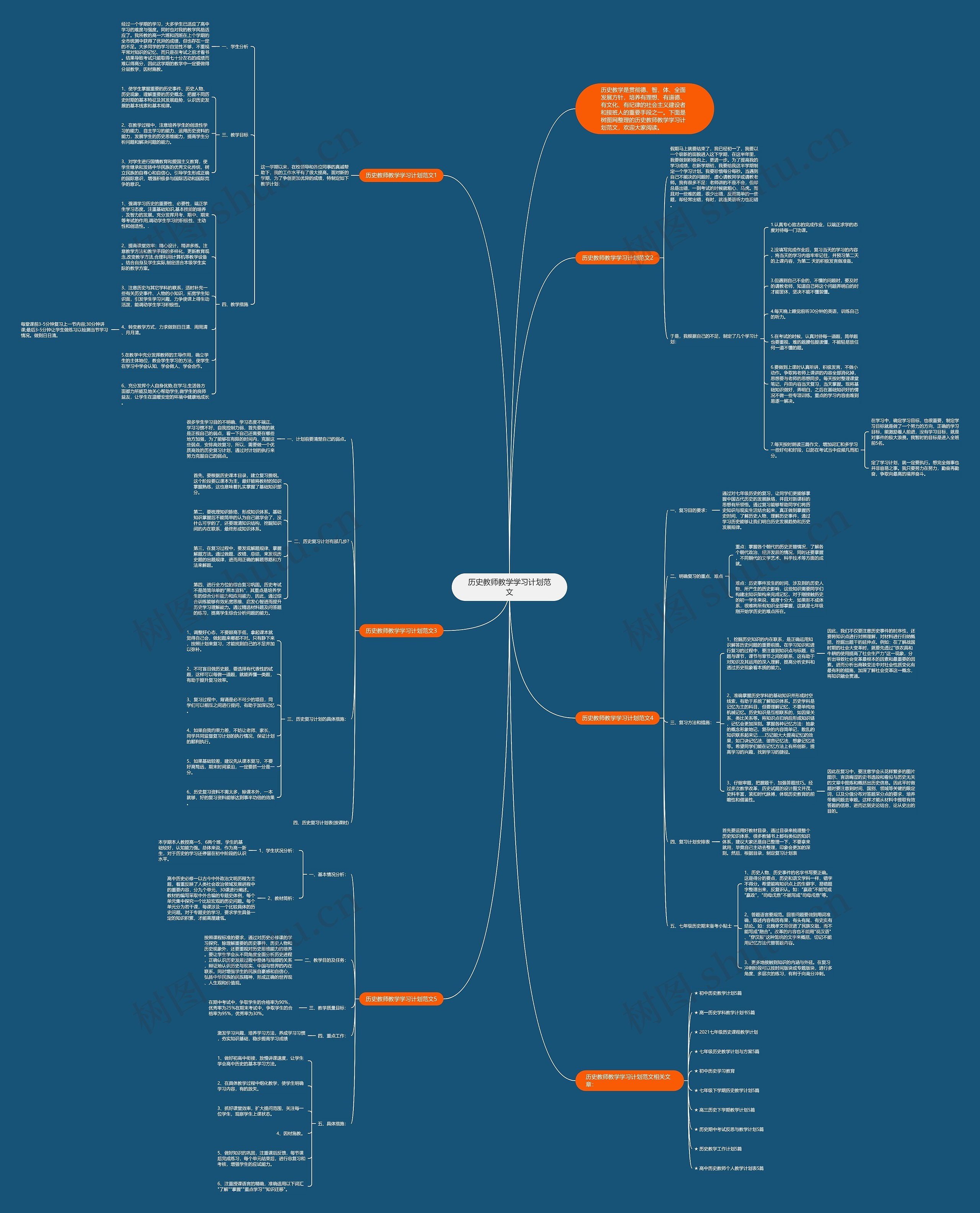 历史教师教学学习计划范文思维导图