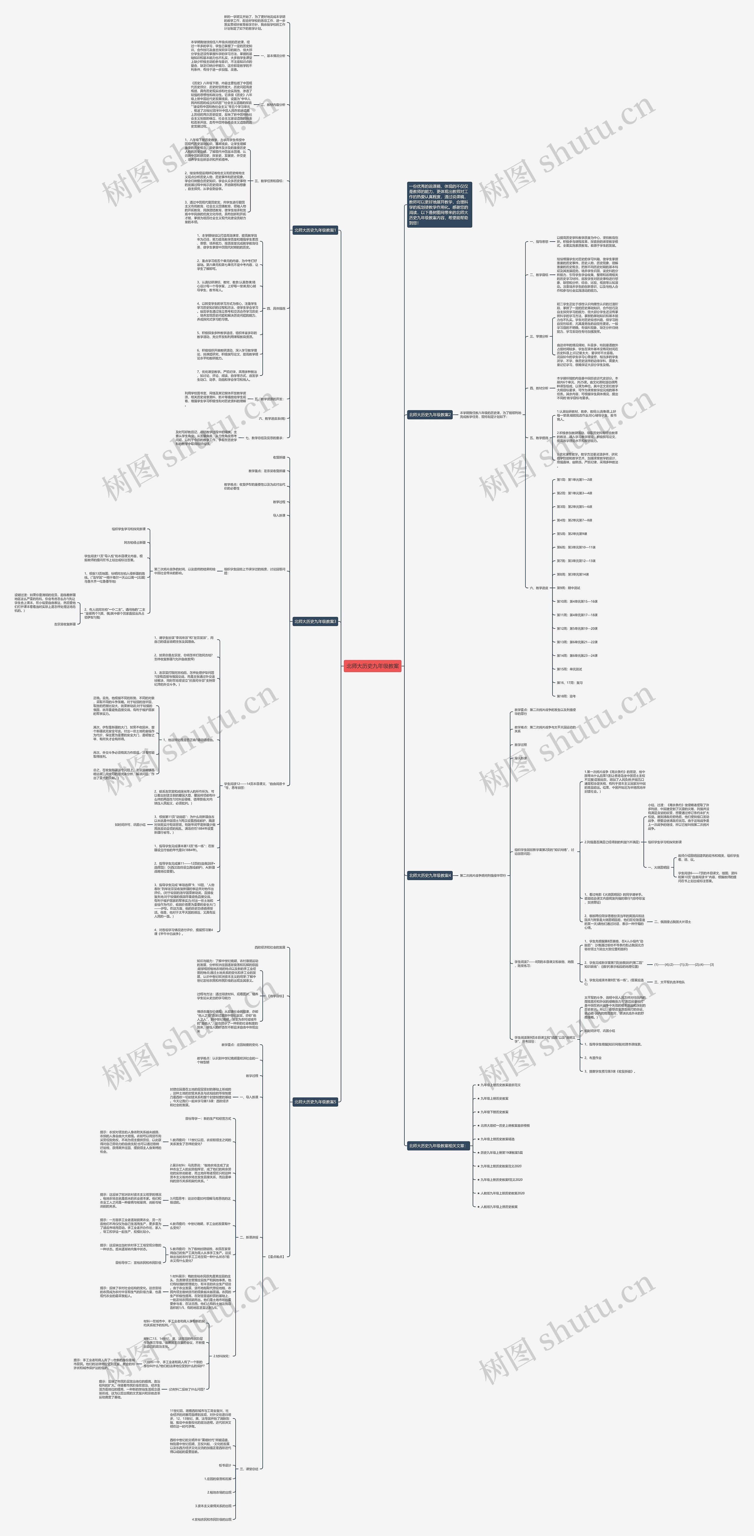 北师大历史九年级教案思维导图
