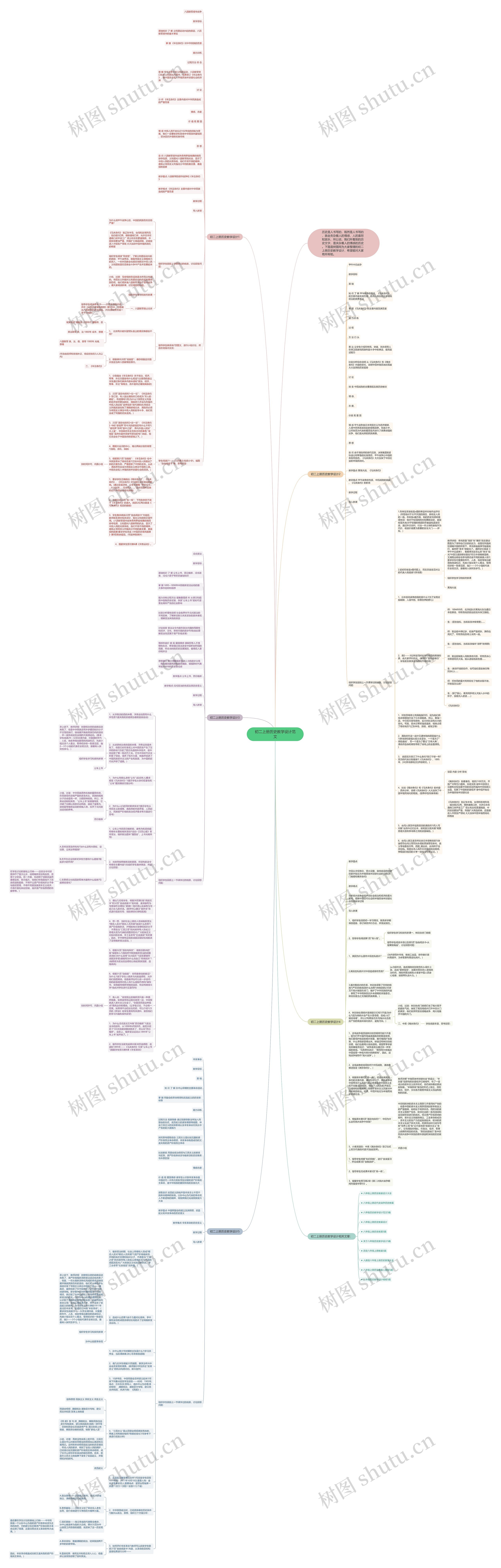 初二上册历史教学设计范文思维导图