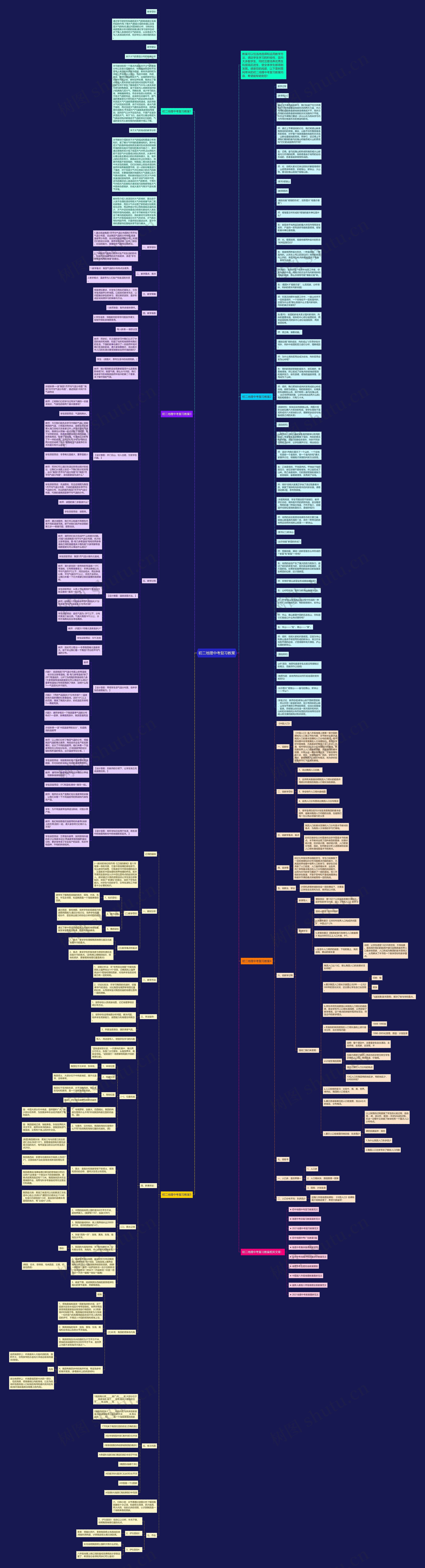 初二地理中考复习教案思维导图