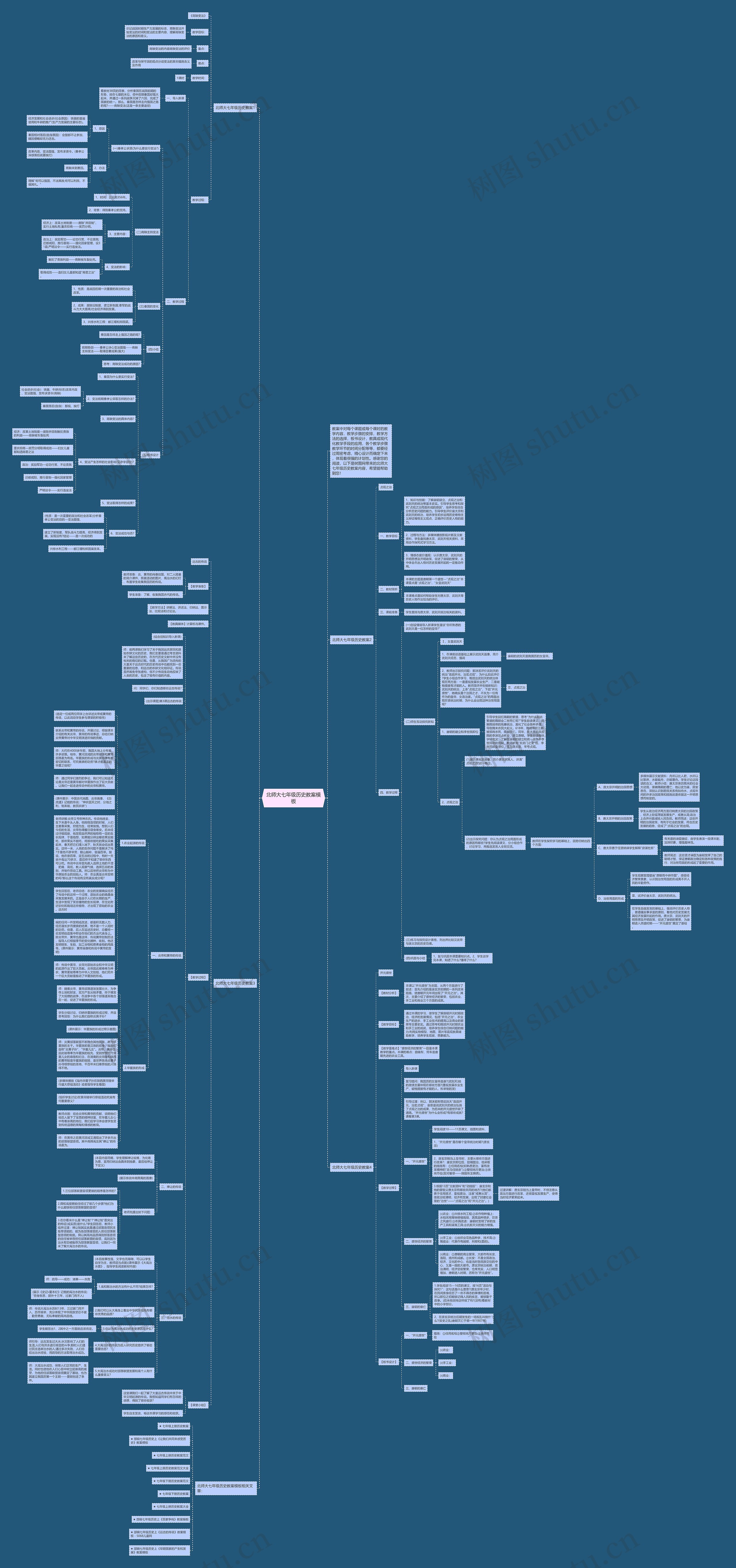 北师大七年级历史教案思维导图