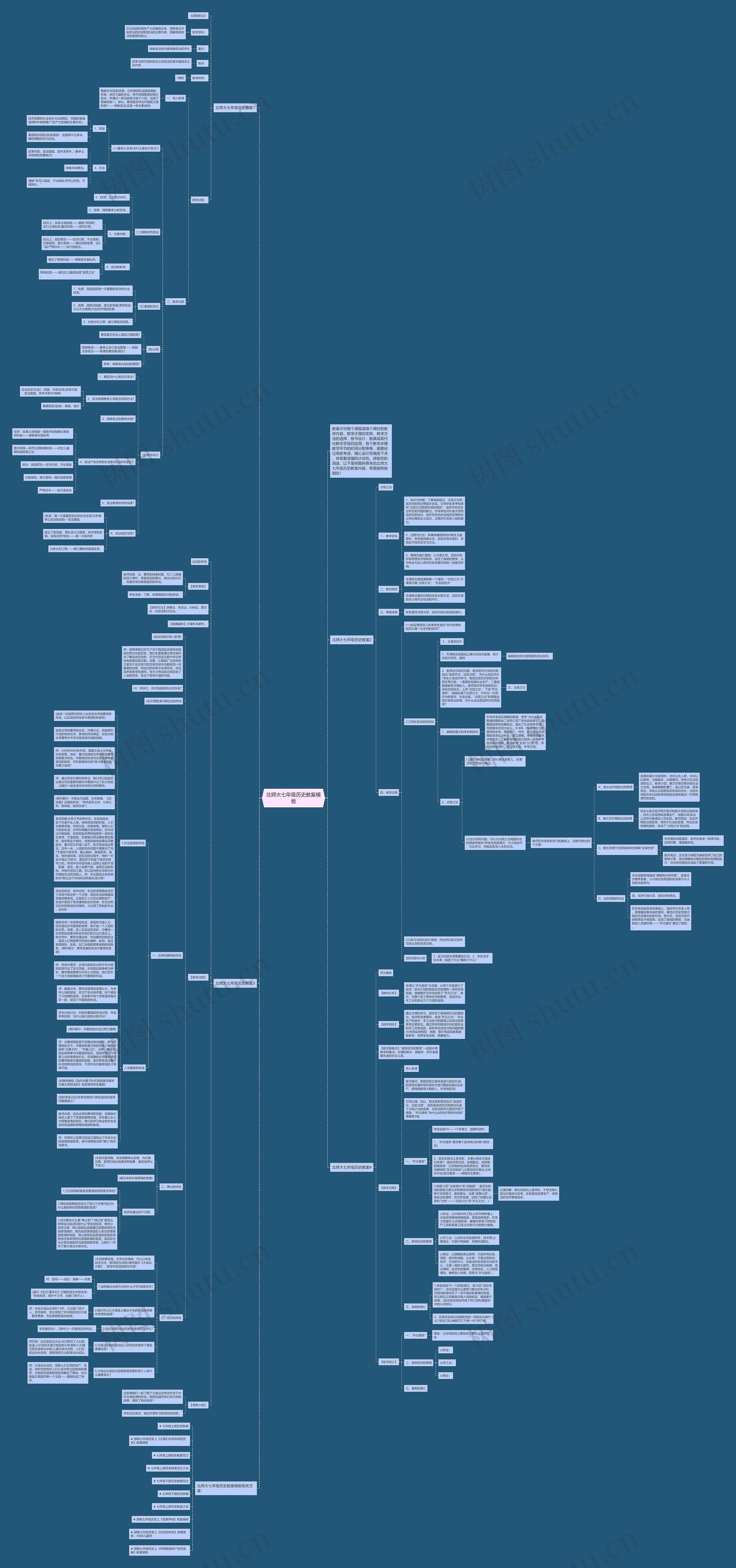 北师大七年级历史教案思维导图高清图 北师大七年级历史教案思维导图
