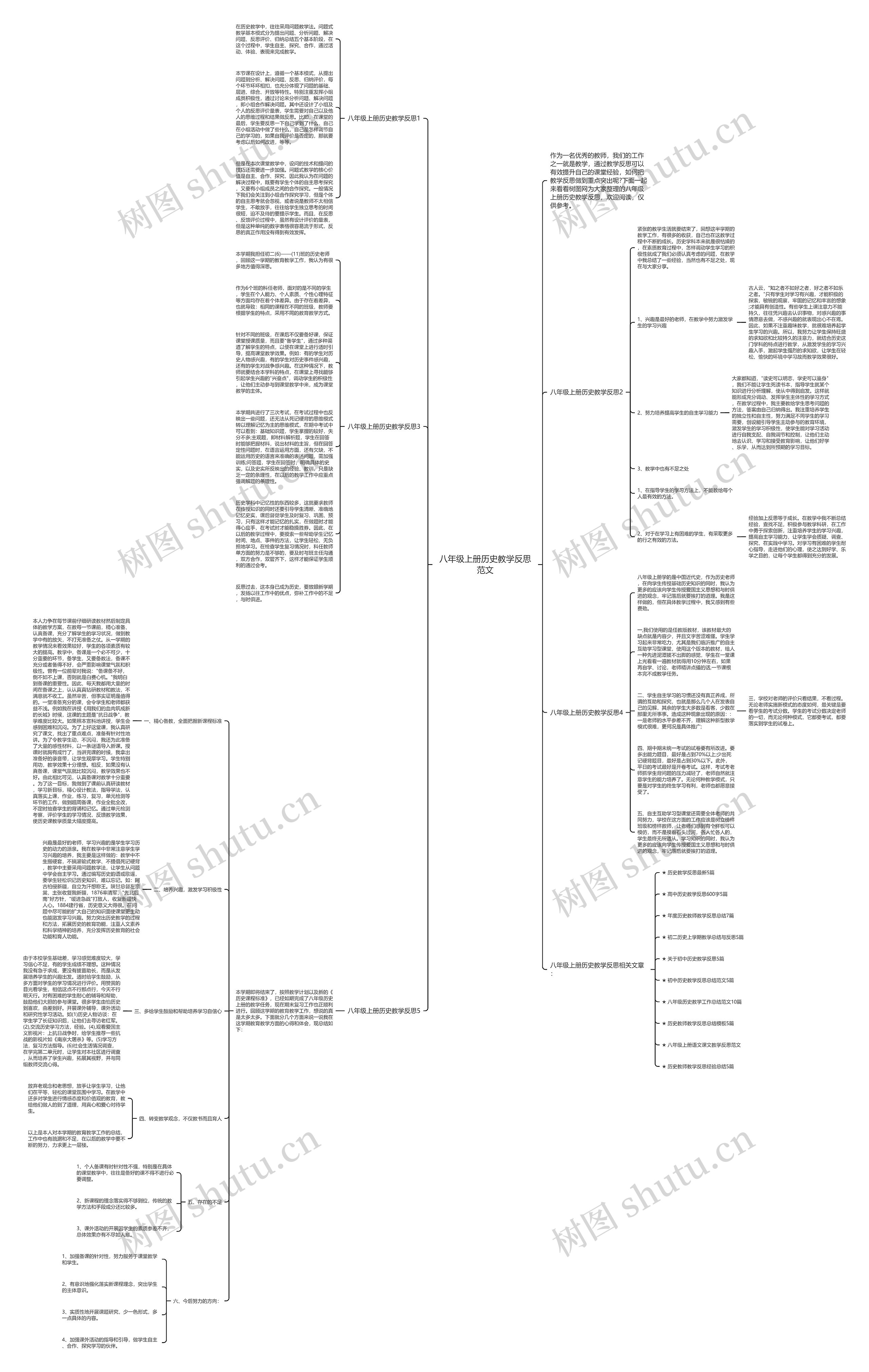 八年级上册历史教学反思范文思维导图