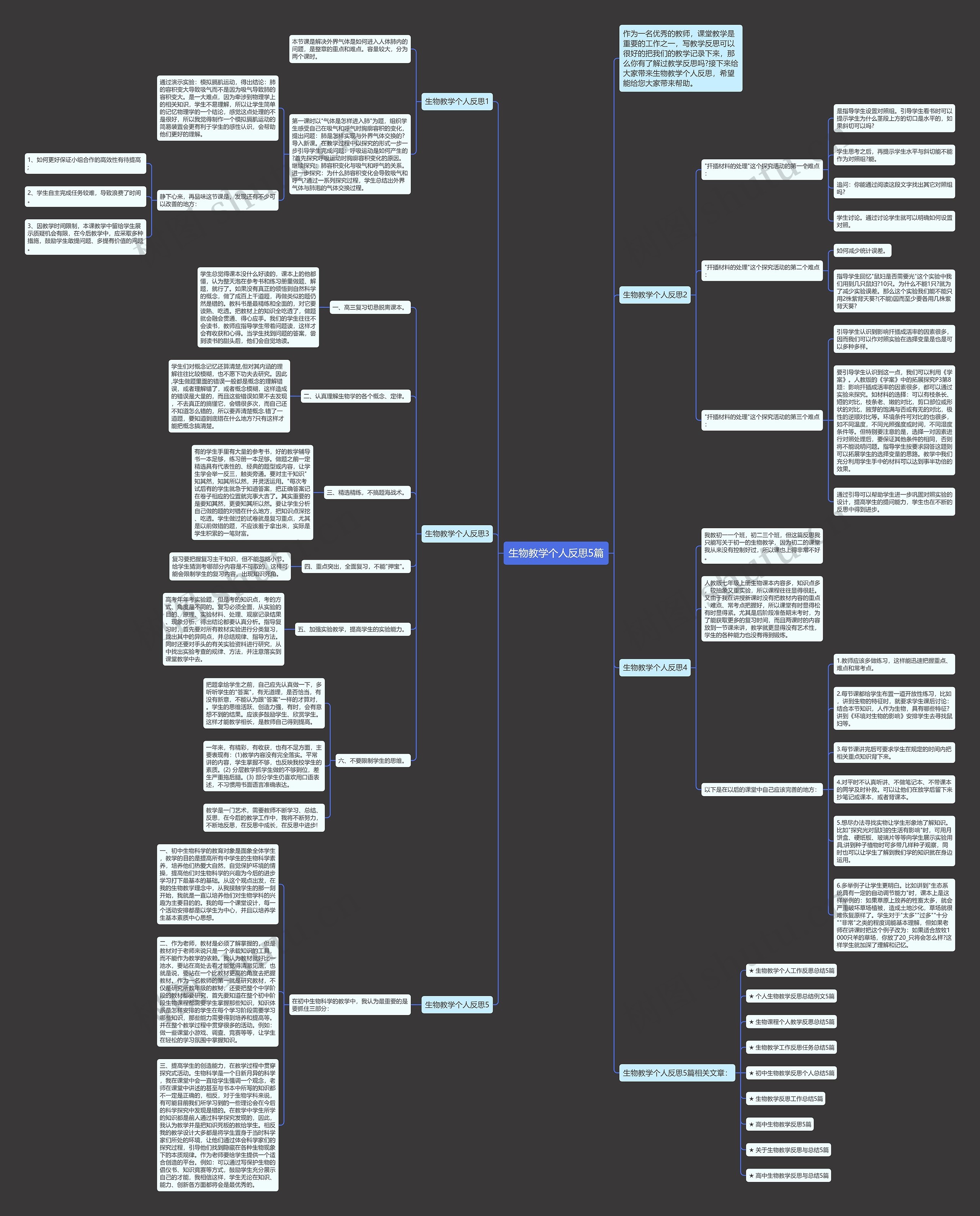 生物教学个人反思5篇思维导图